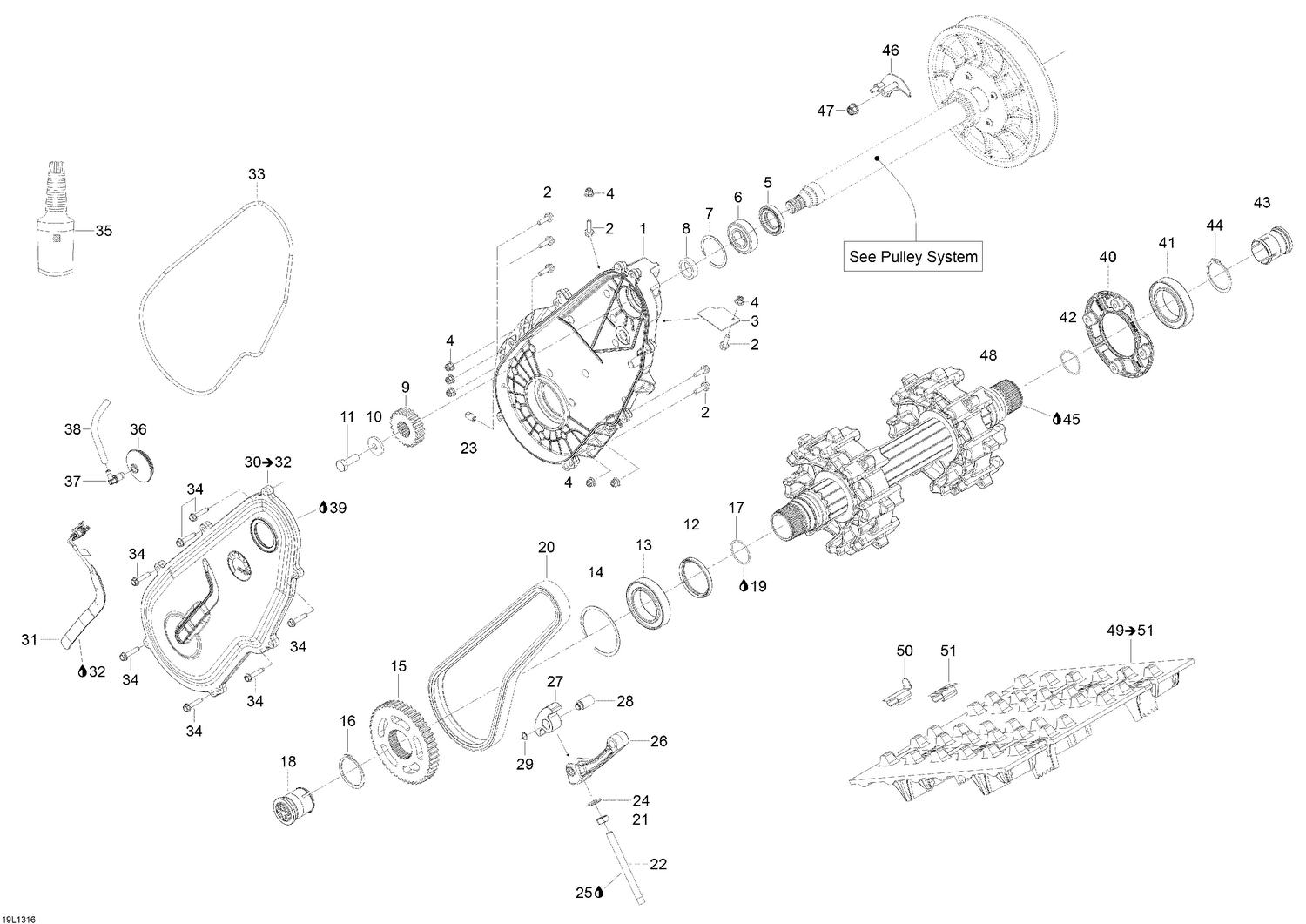 05- Drive System