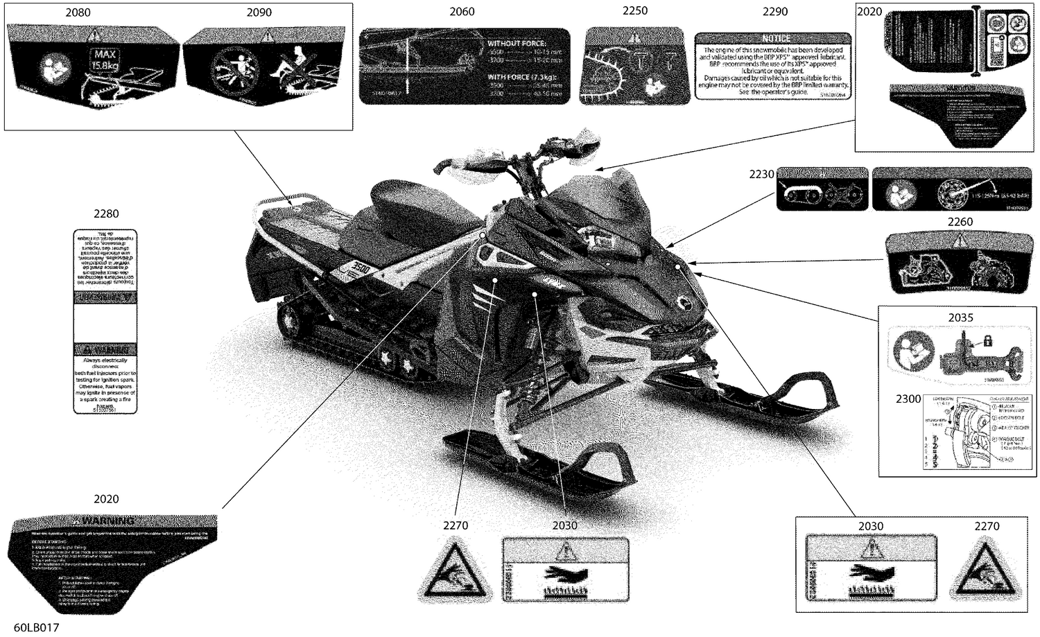 07- Body - Warning Decals