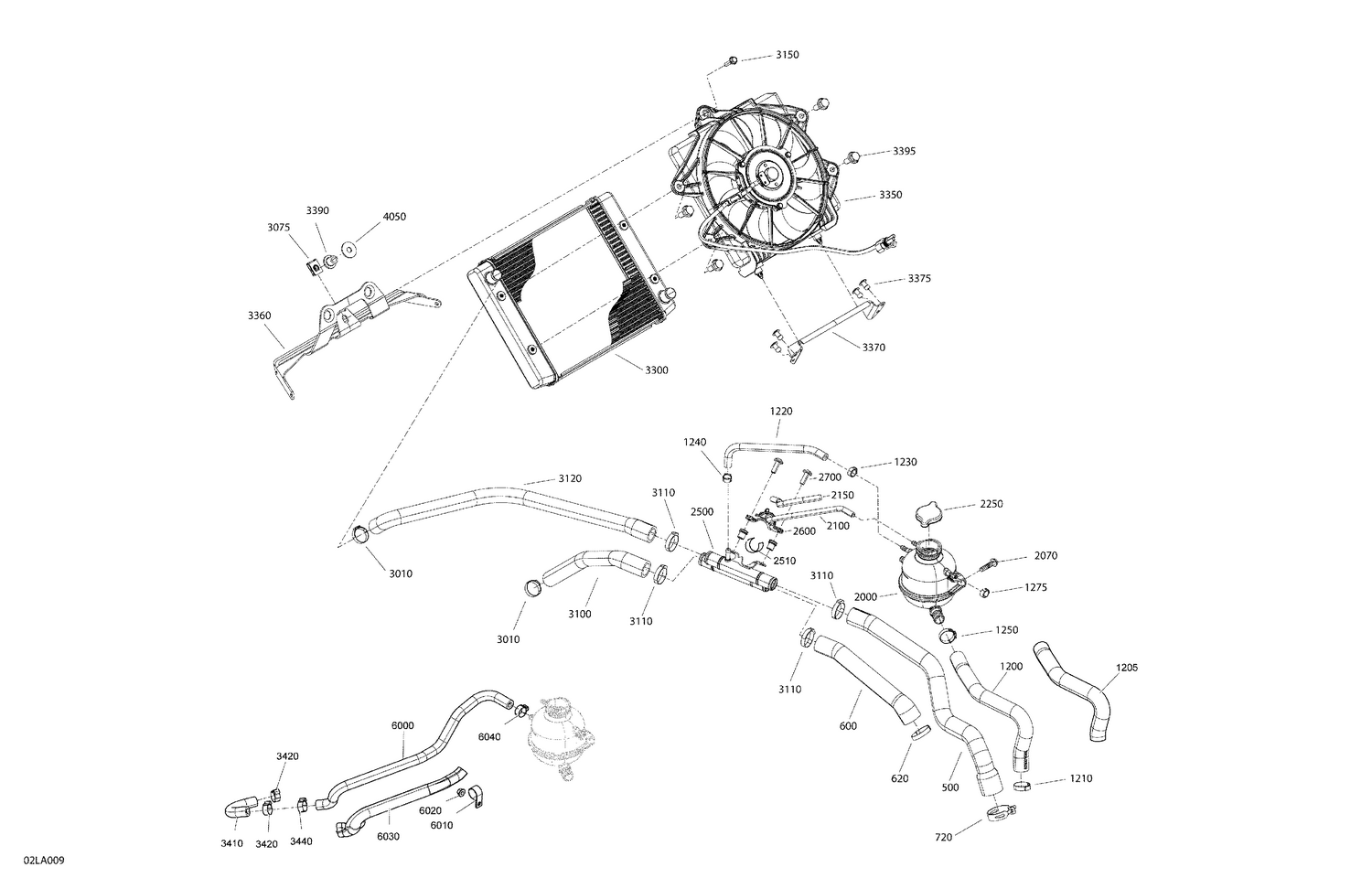 02- Engine - Cooling