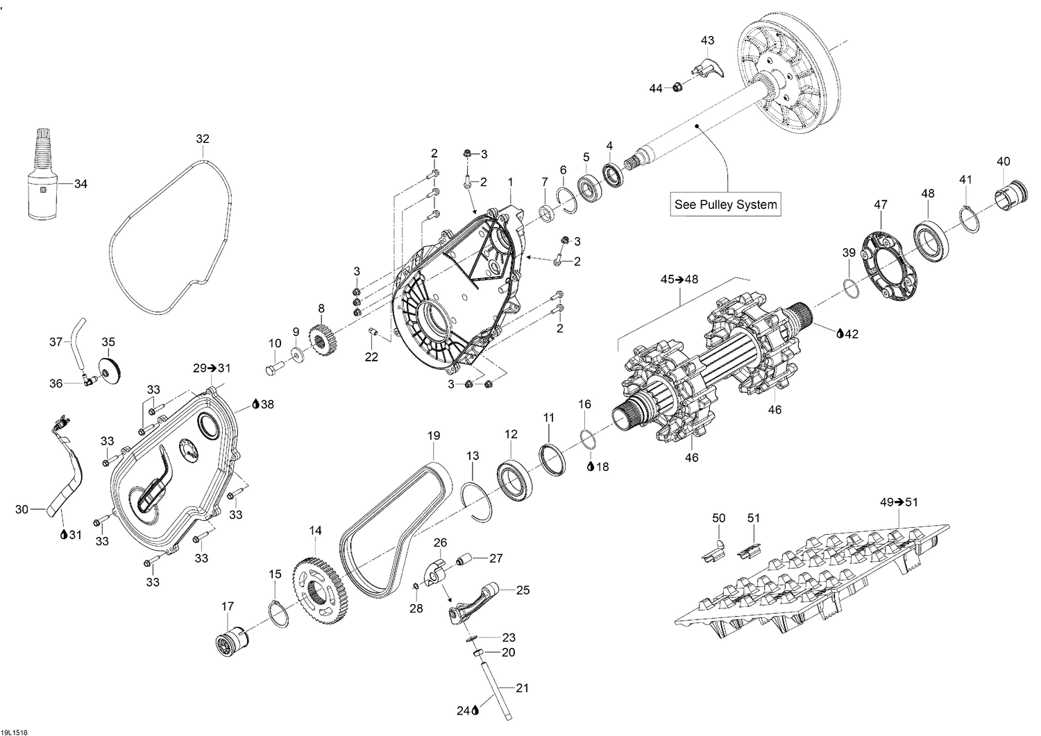 05- Drive System