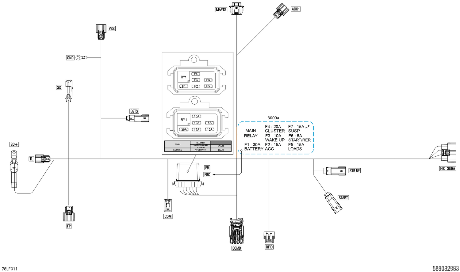 08- Electric - Main Harness - 515179387
