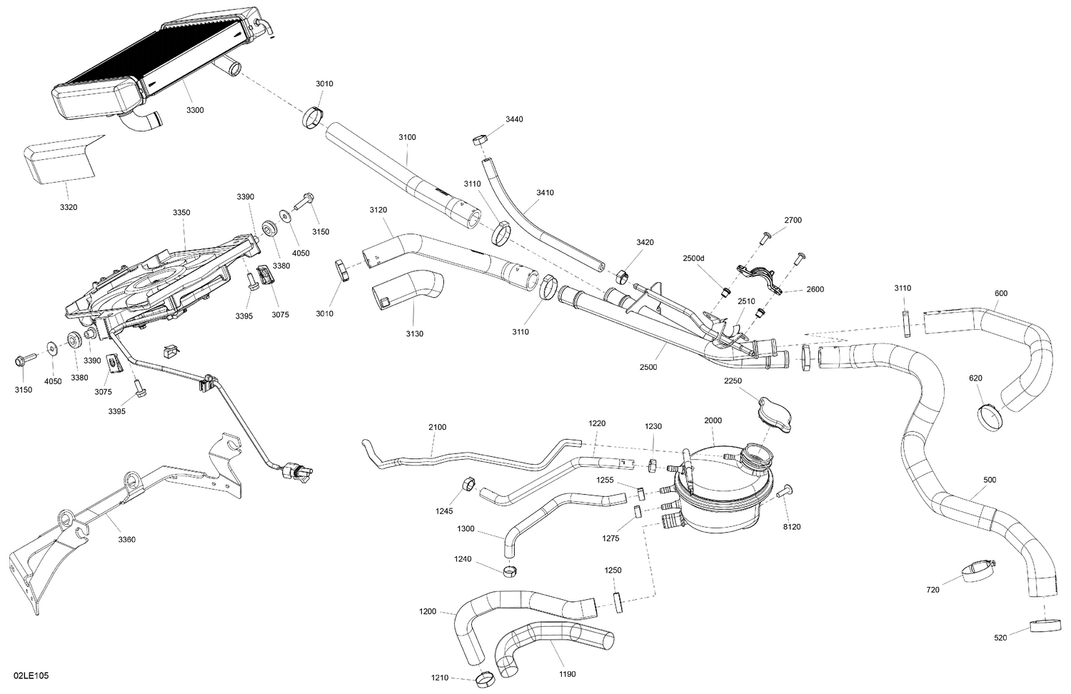 02- Engine - Cooling