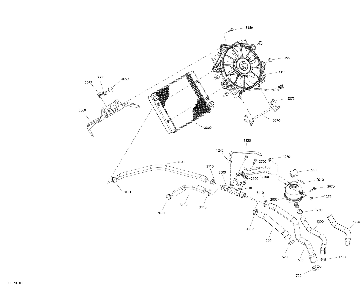 03- Cooling - System -  LX