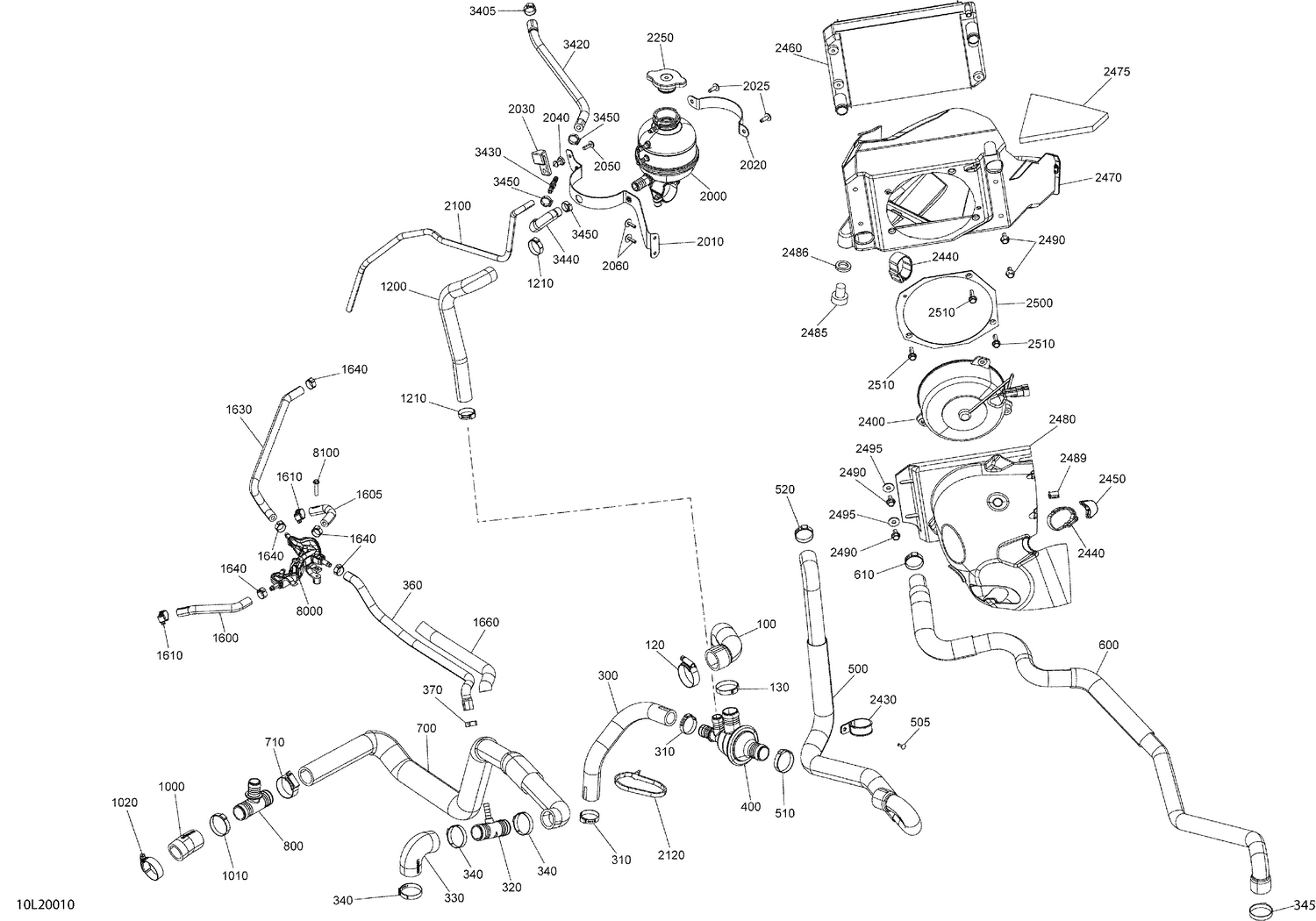 03- Cooling - System