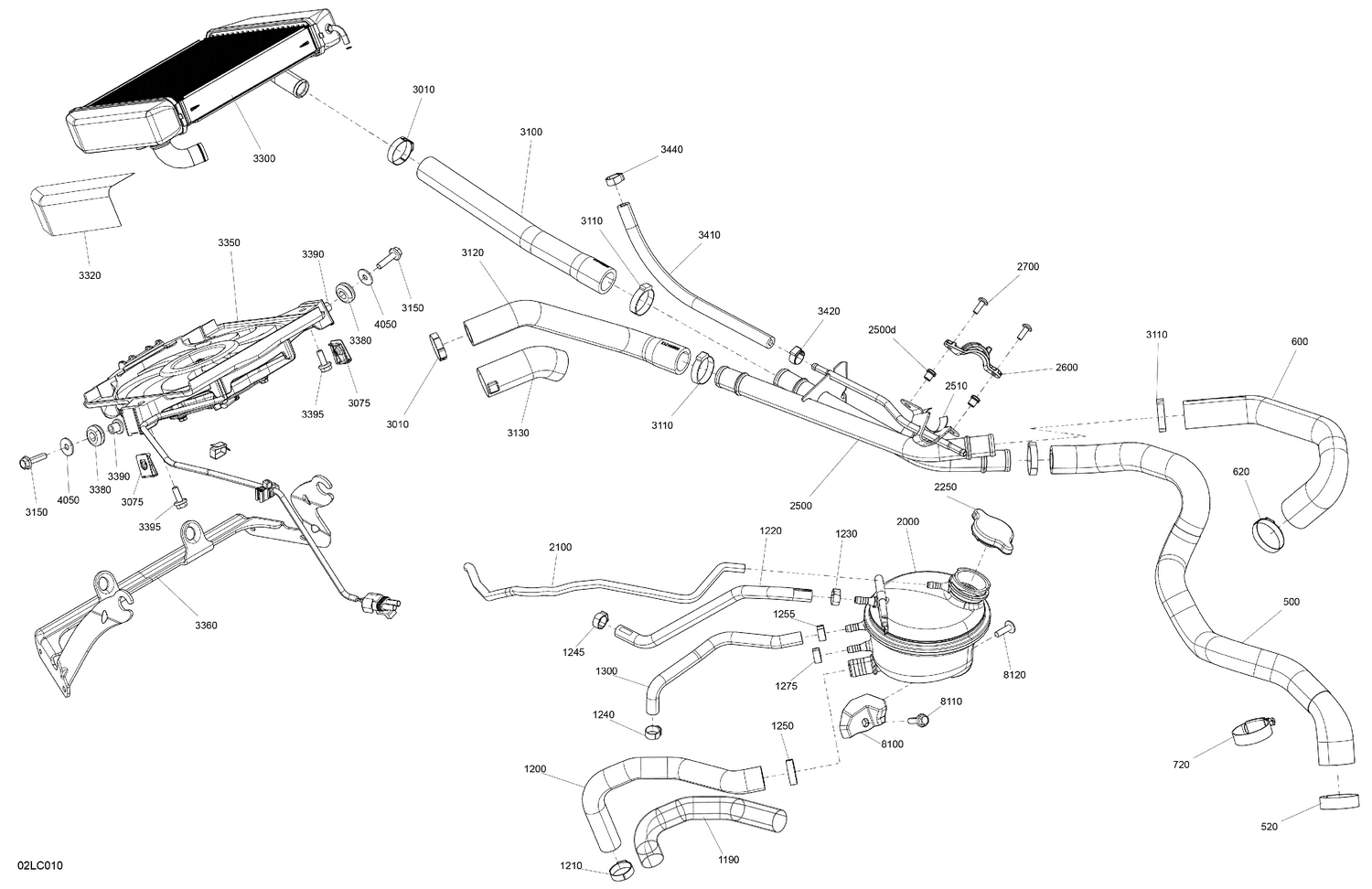 02- Engine - Cooling
