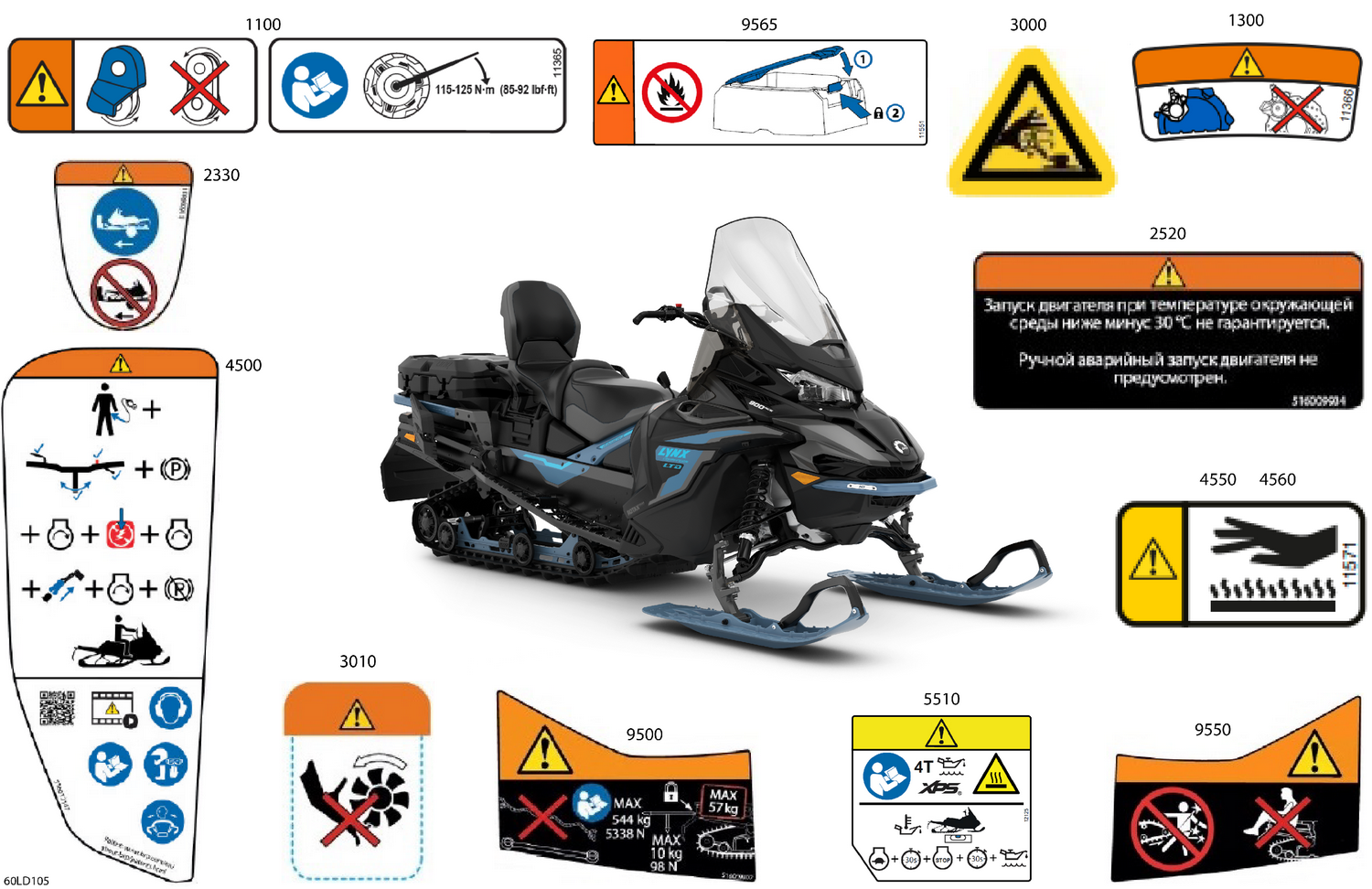 07- Body - Warning Decals