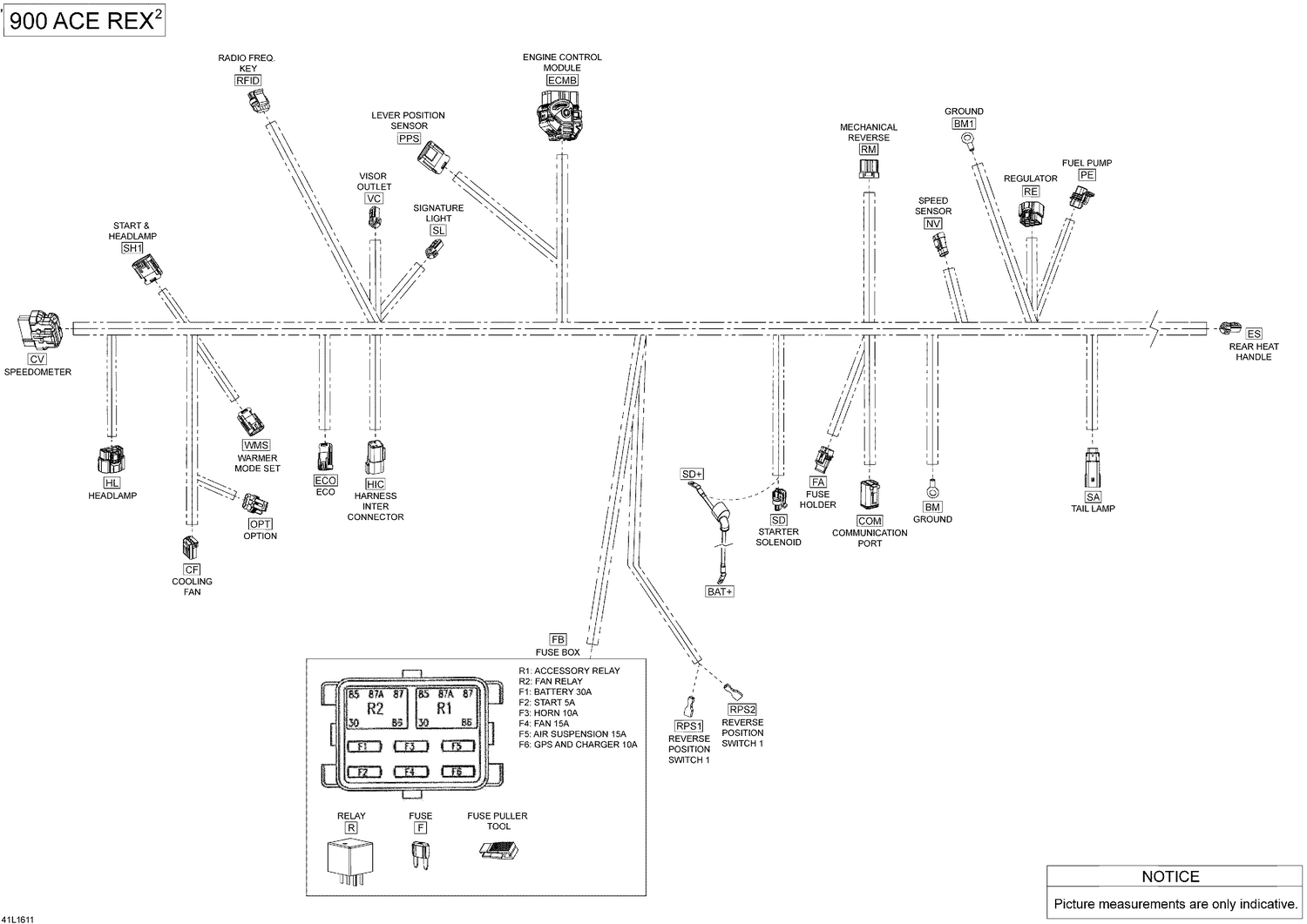 10- Electrical Harness - 900 ACE