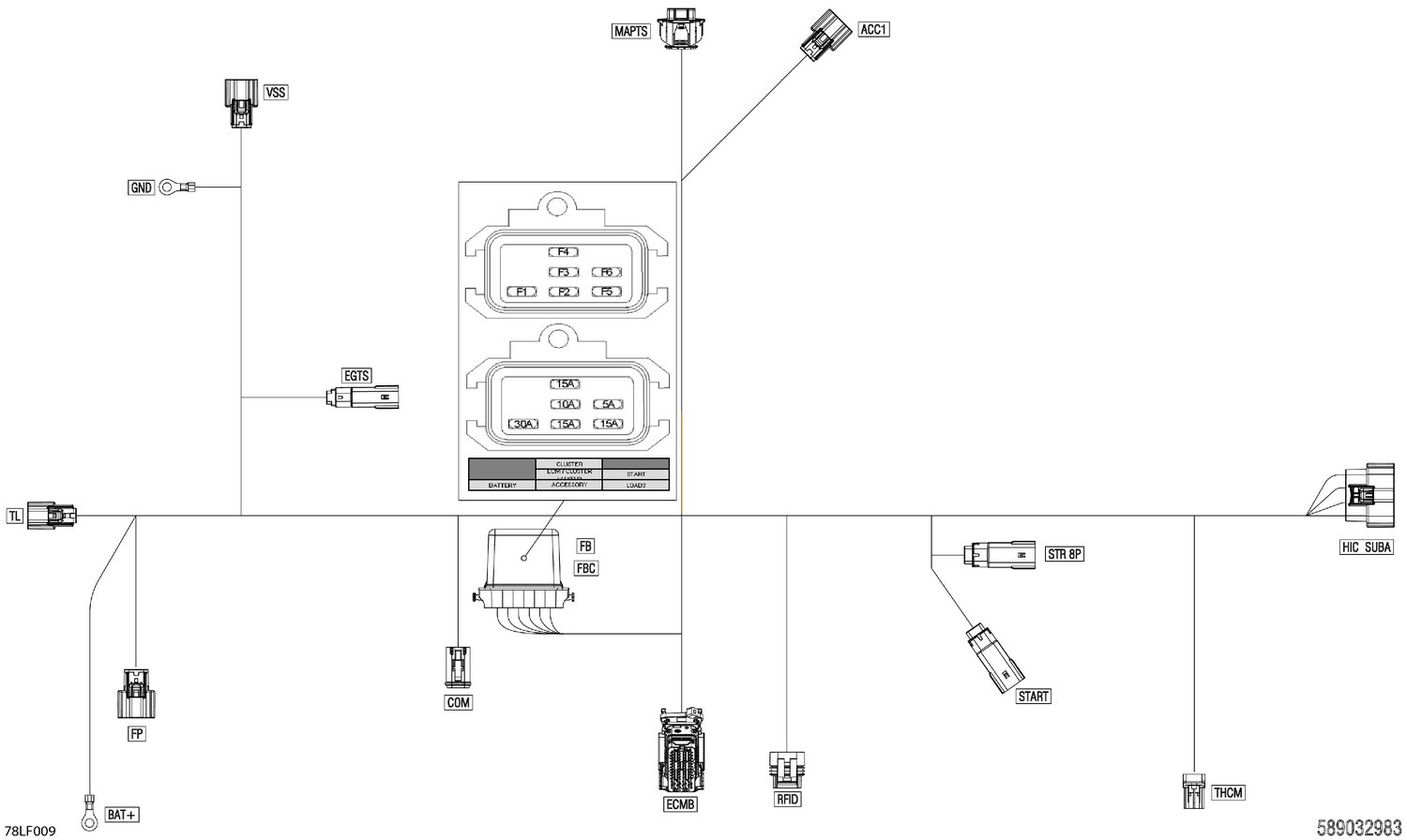08- Electric - Main Harness - 515179406