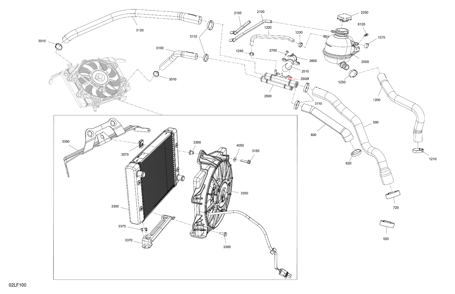 02- Engine - Cooling
