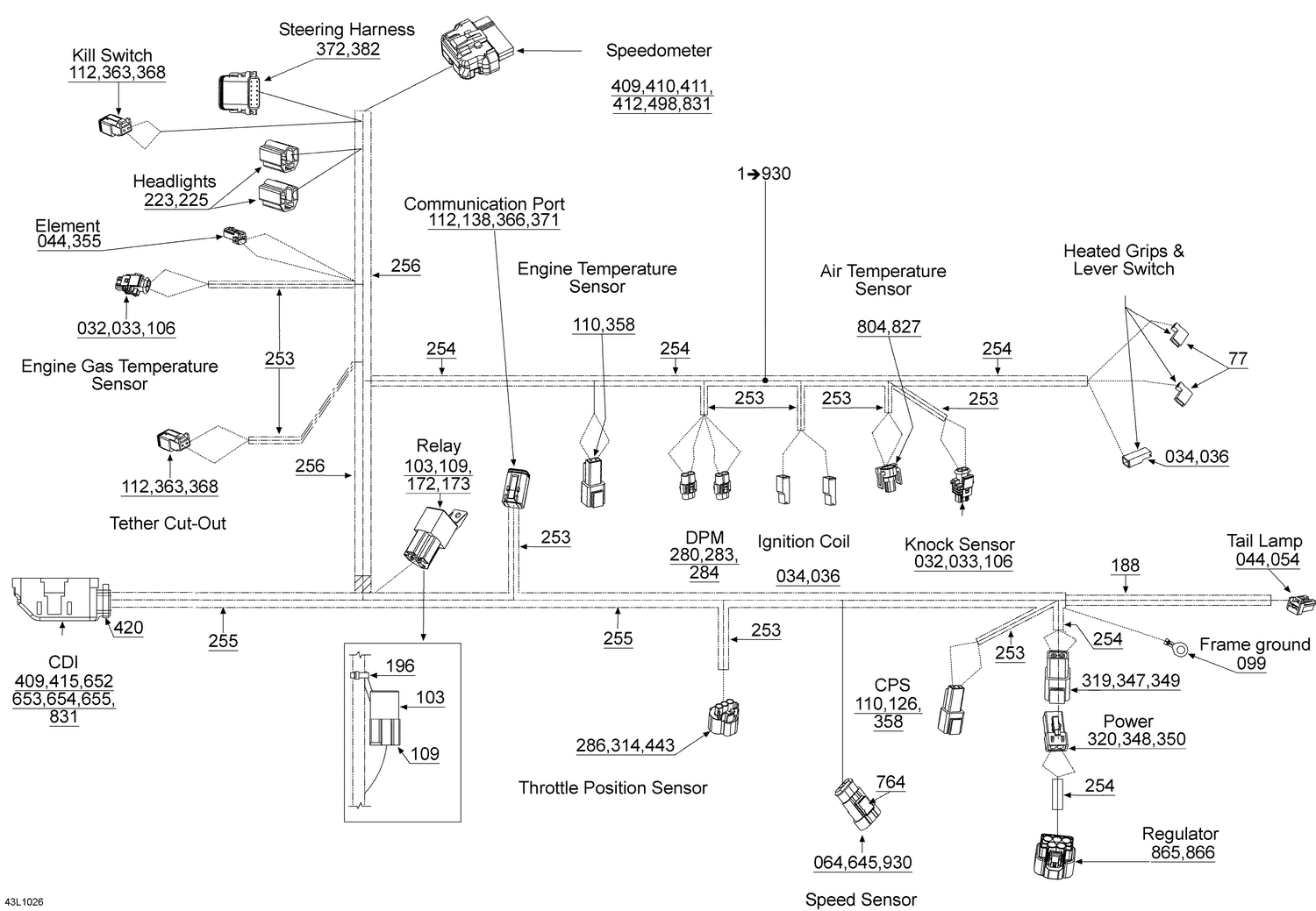10- Steering Harness