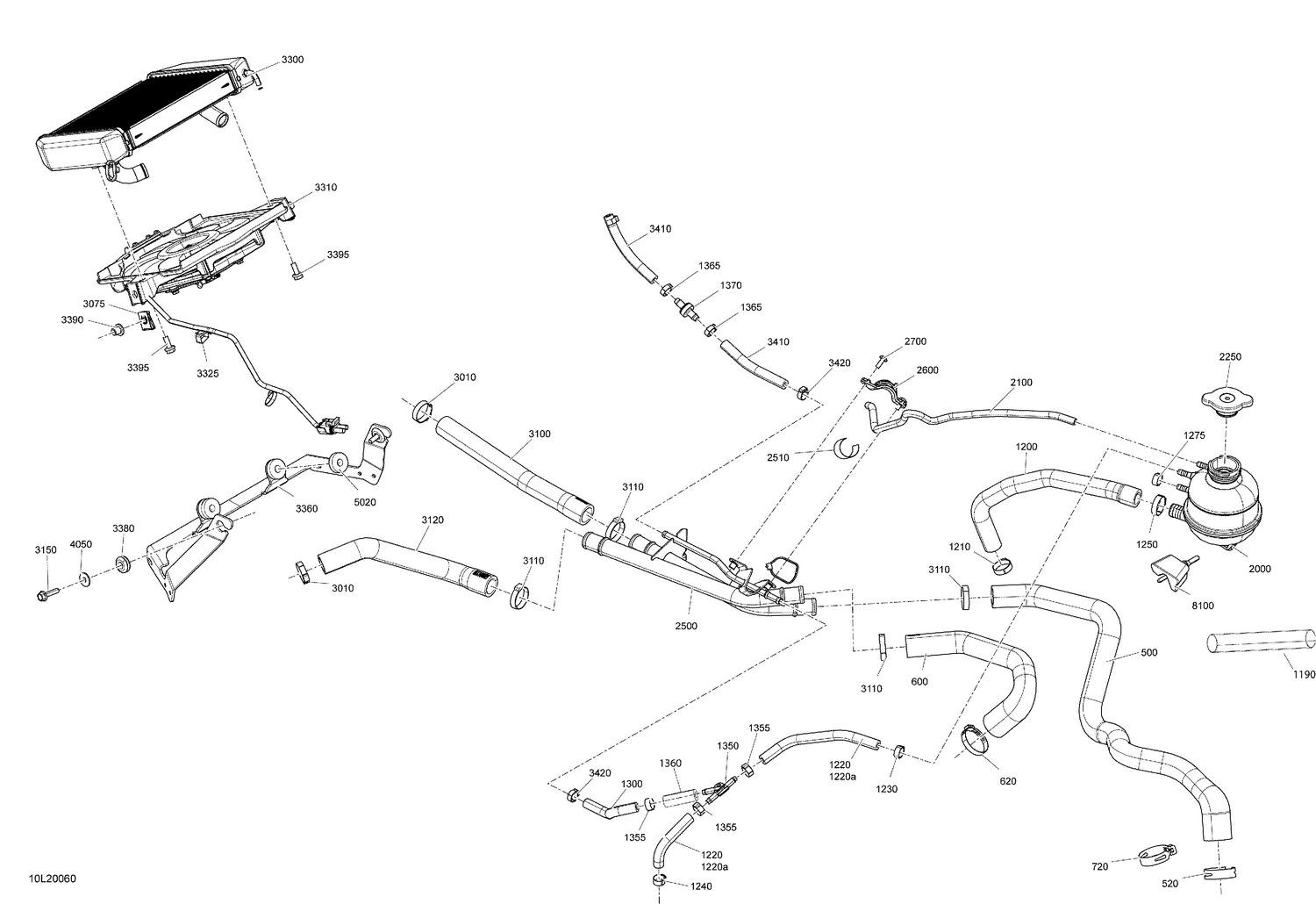 03- Cooling - System