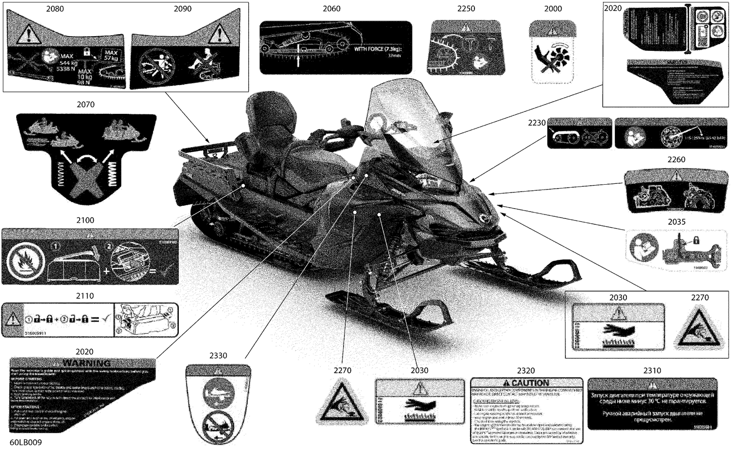 07- Body - Warning Decals