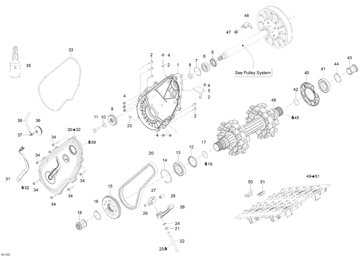 05- Drive System