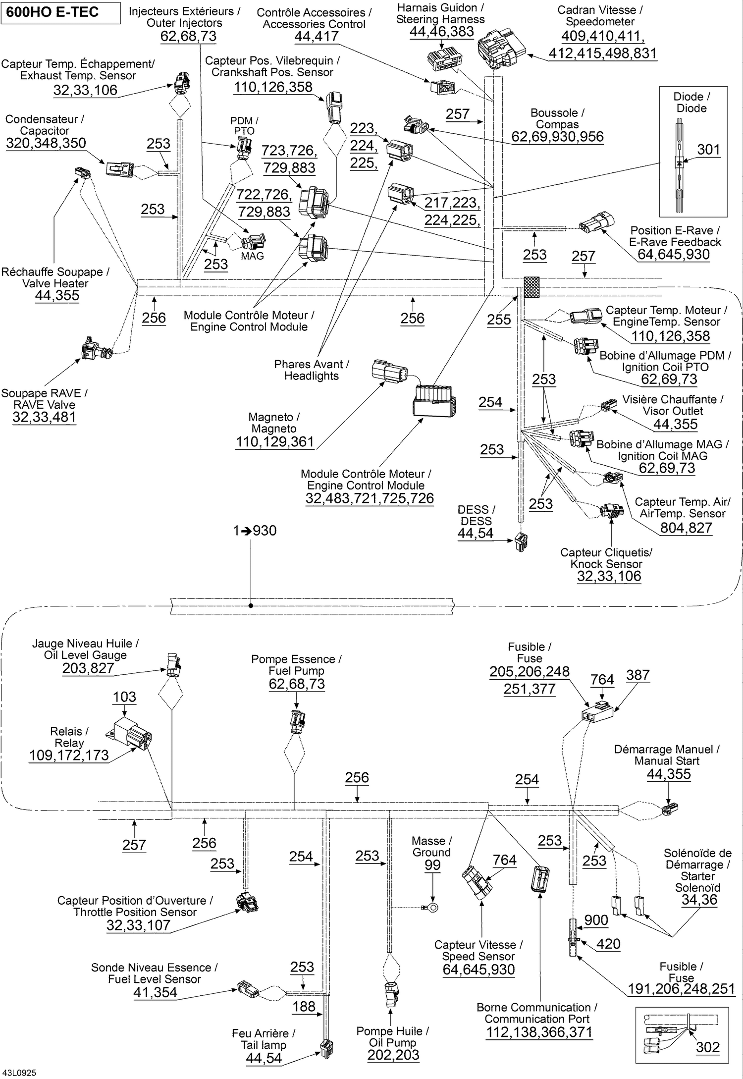 10- Electrical Harness