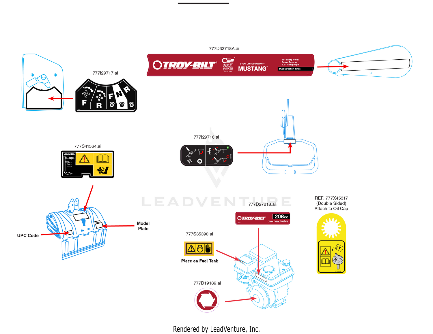 Label Map