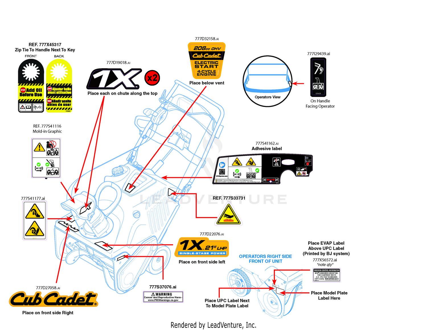 Label Map