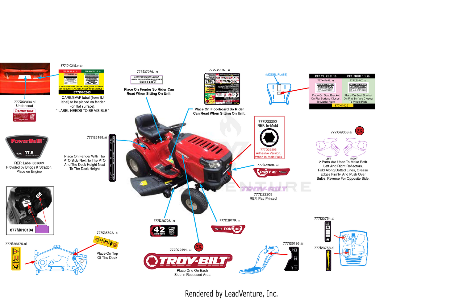 Label Map