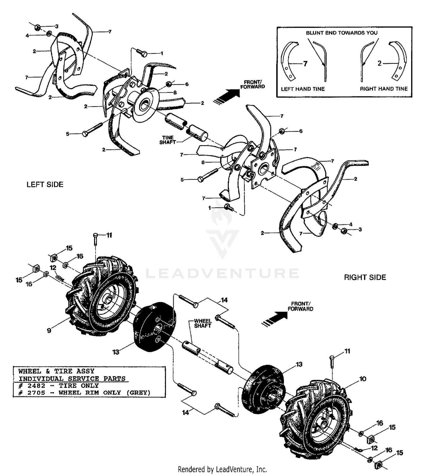 TINES & WHEELS