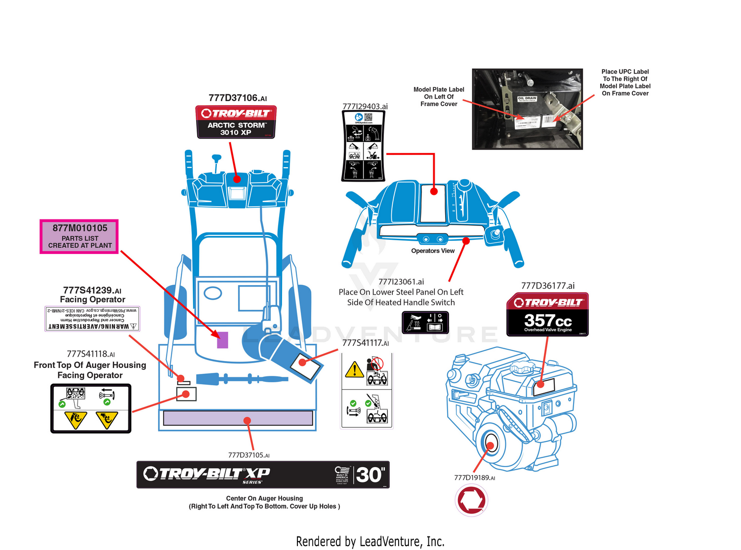 Label Map