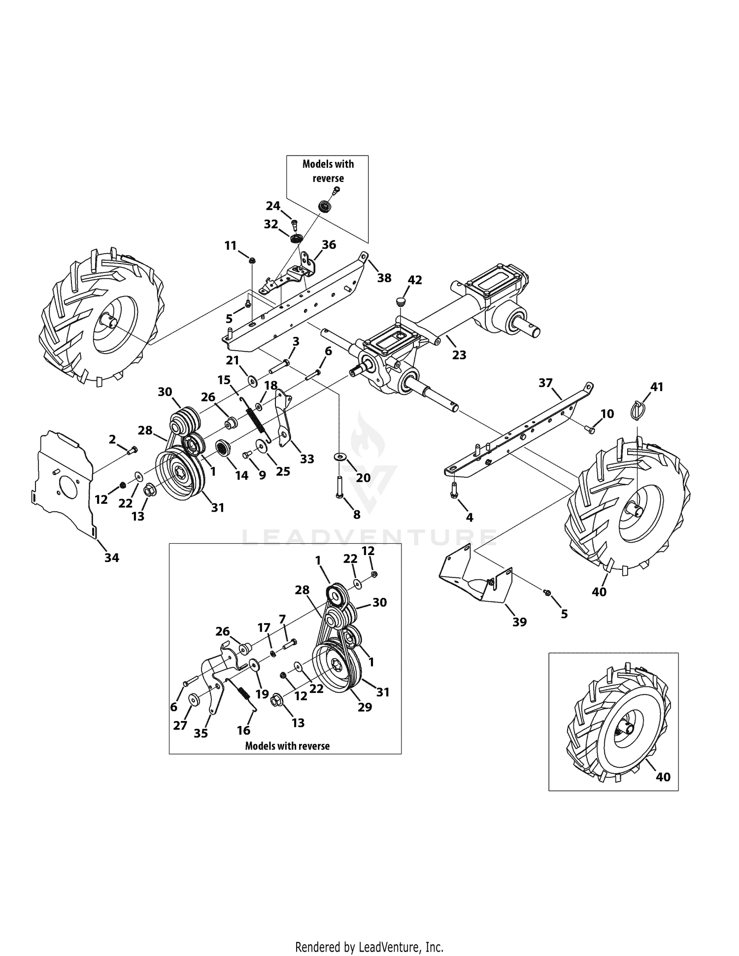 Drive System