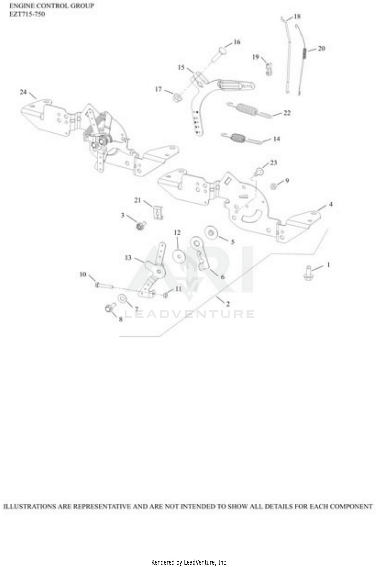 EZT750-3024 Engine Controls
