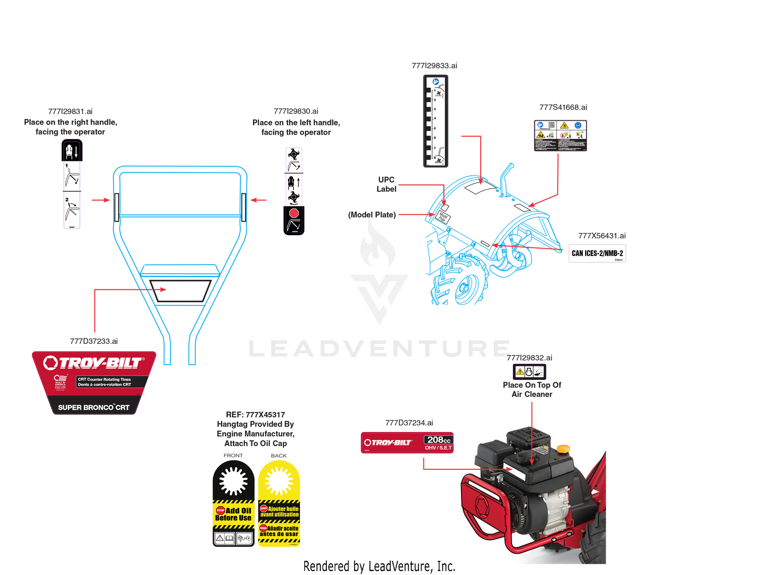 Label Map