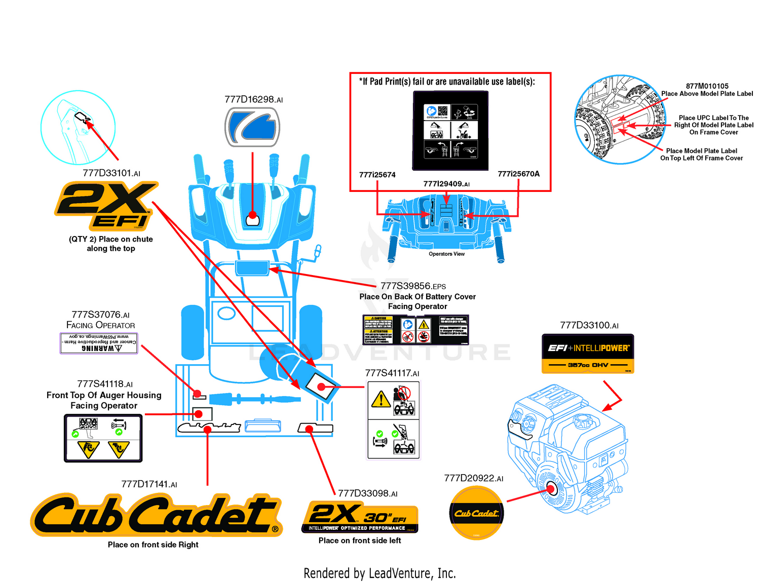 Label Map