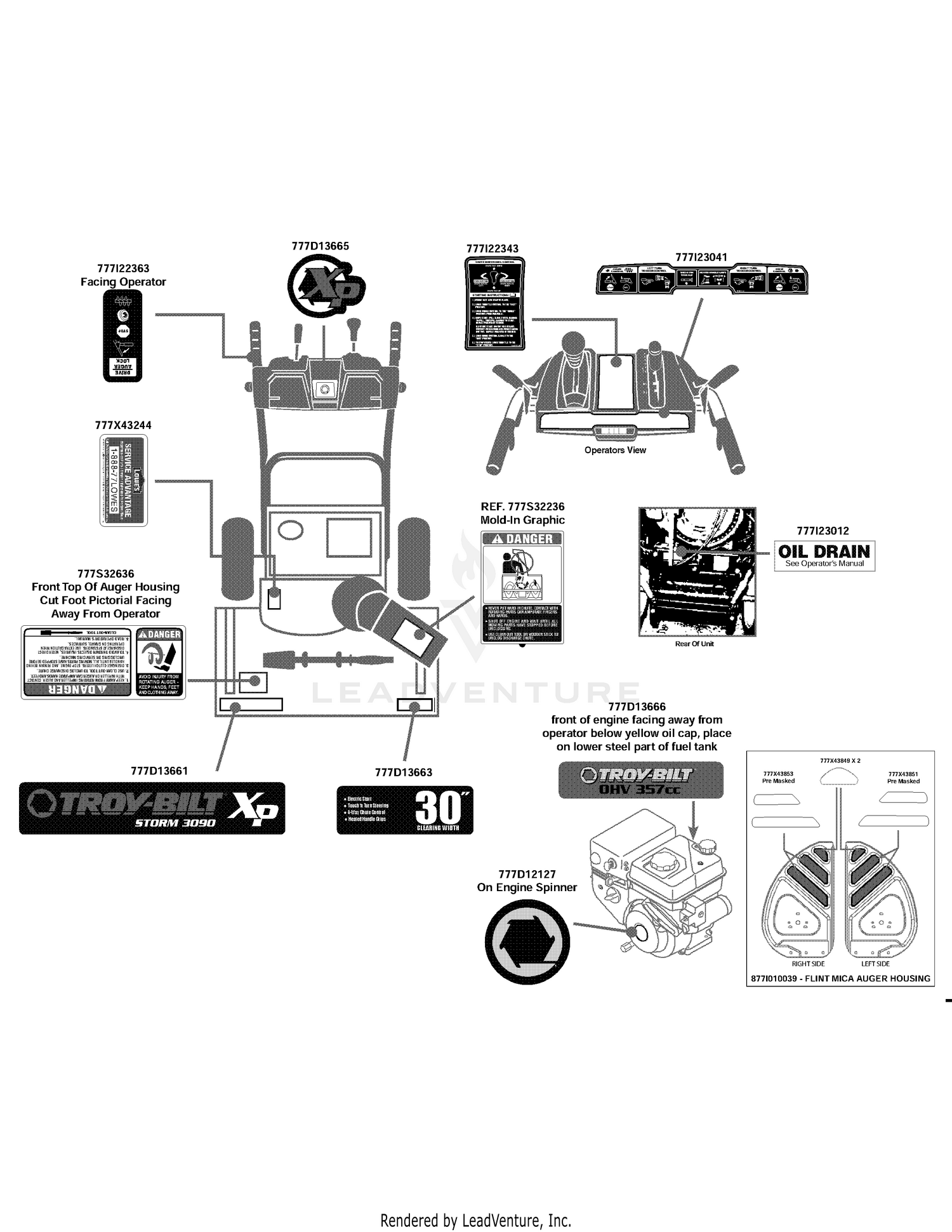 Label Map