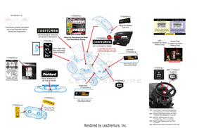 Craftsman t8200 2025 pro series parts