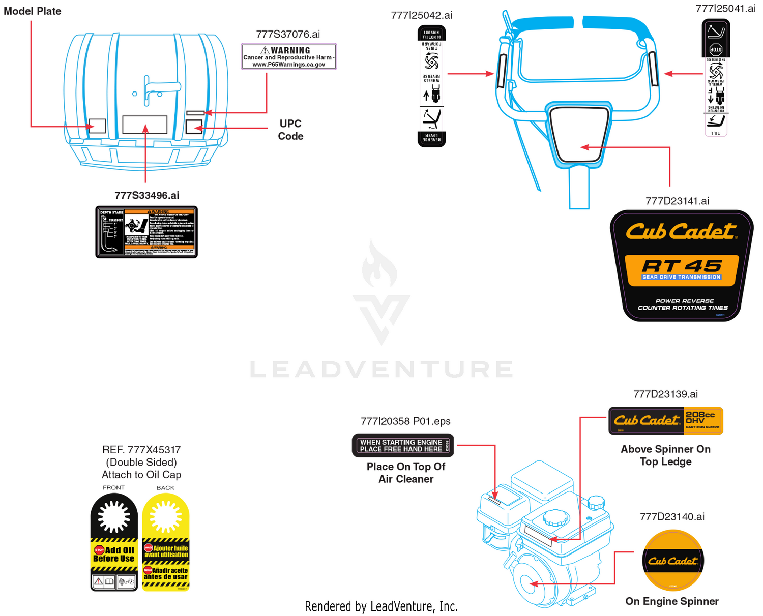 Label Map
