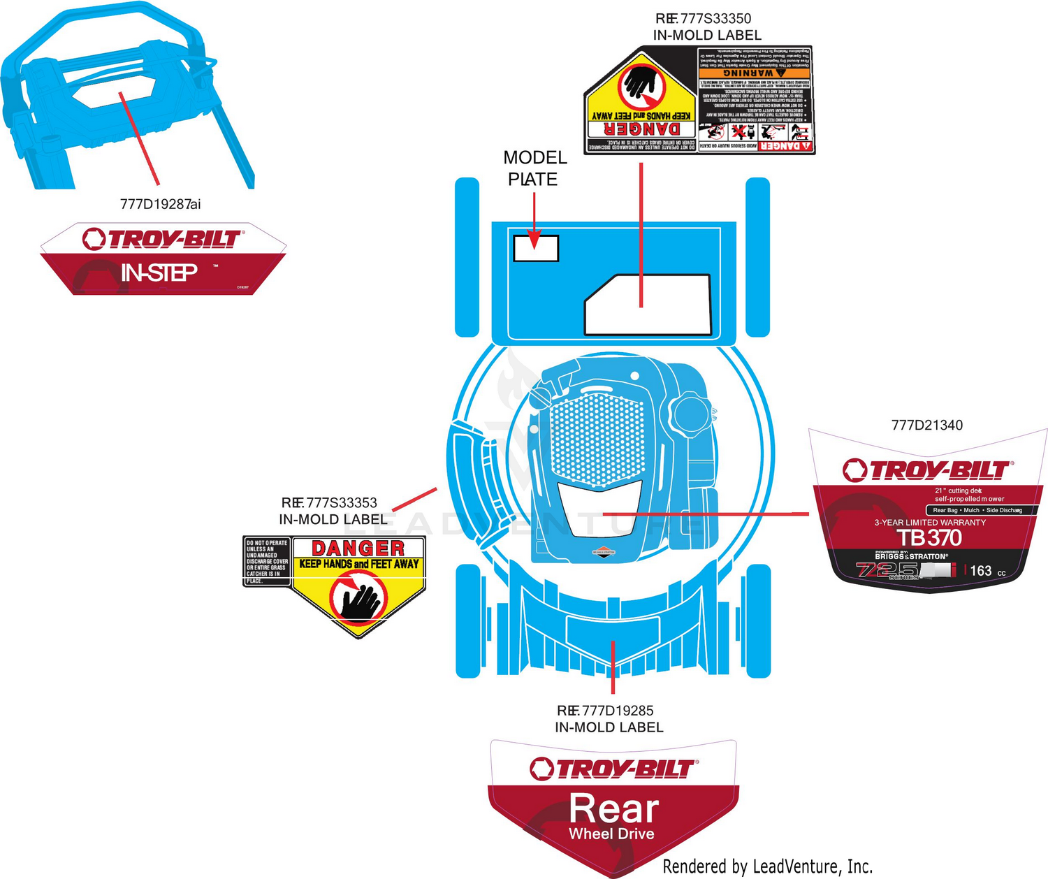 Label Map