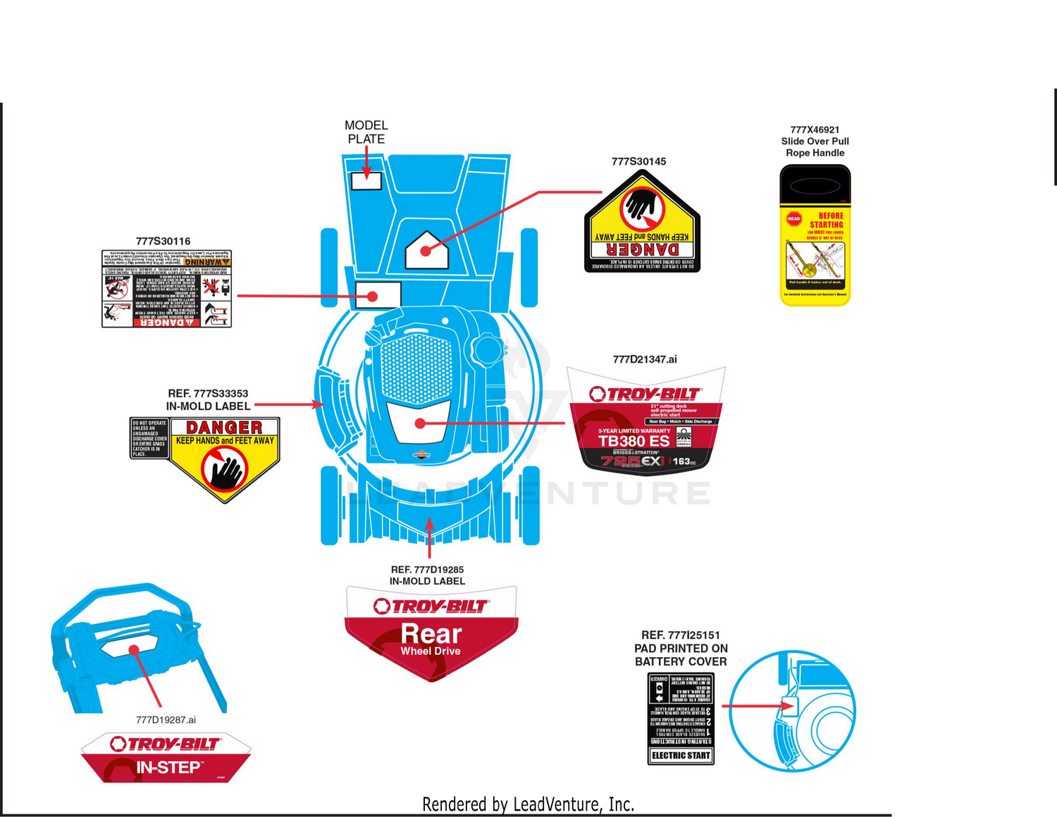 Label Map