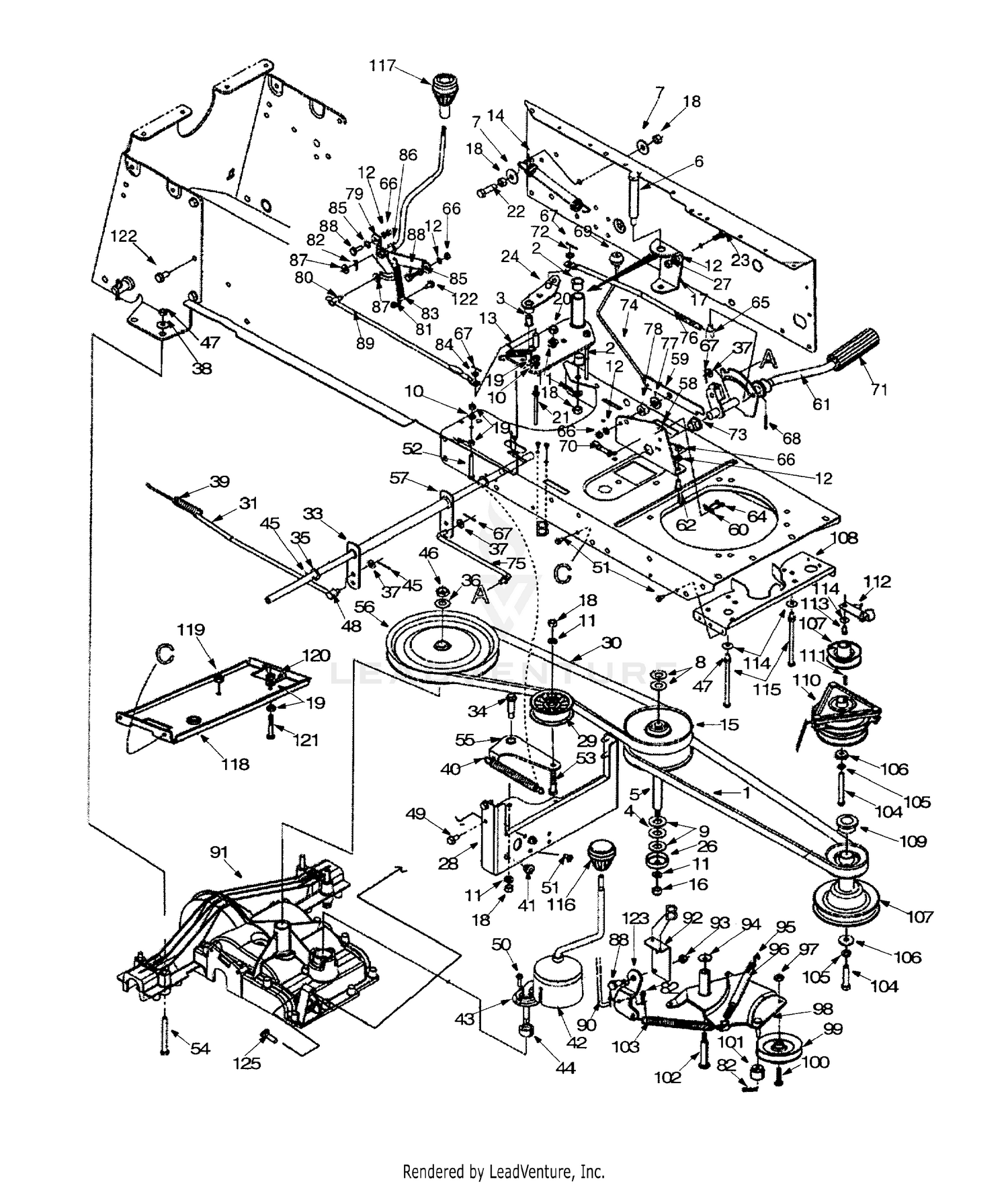 Drive, Controls, PTO