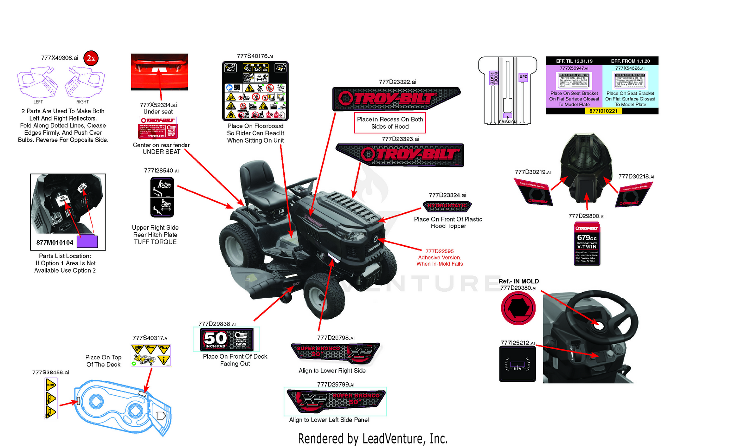 Label Map