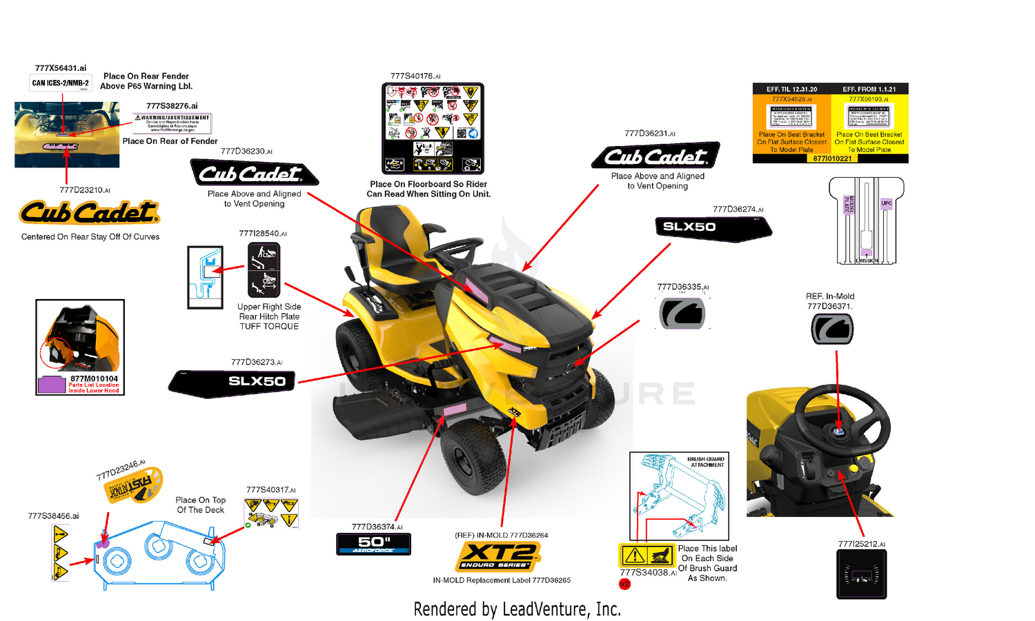 Label Map