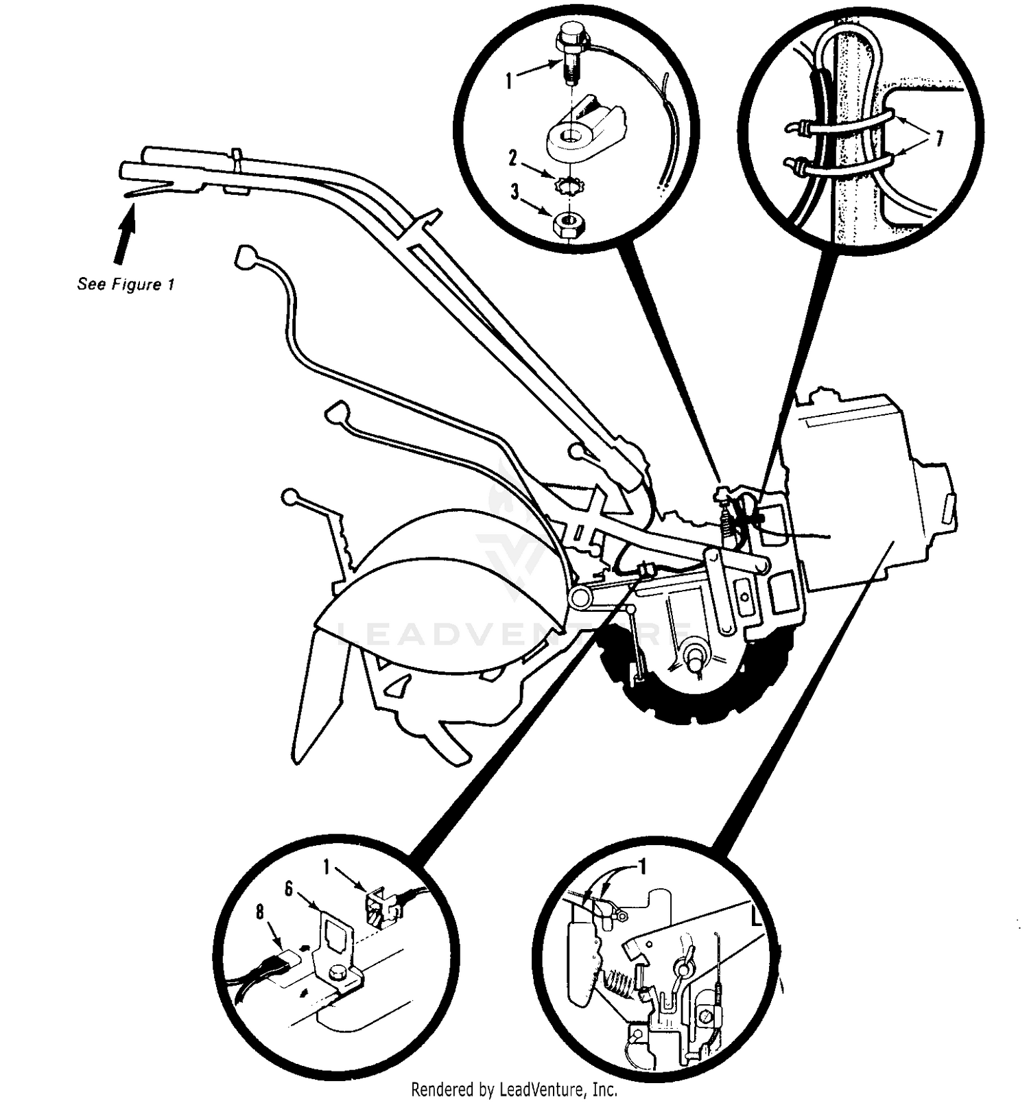 Forward Interlock System