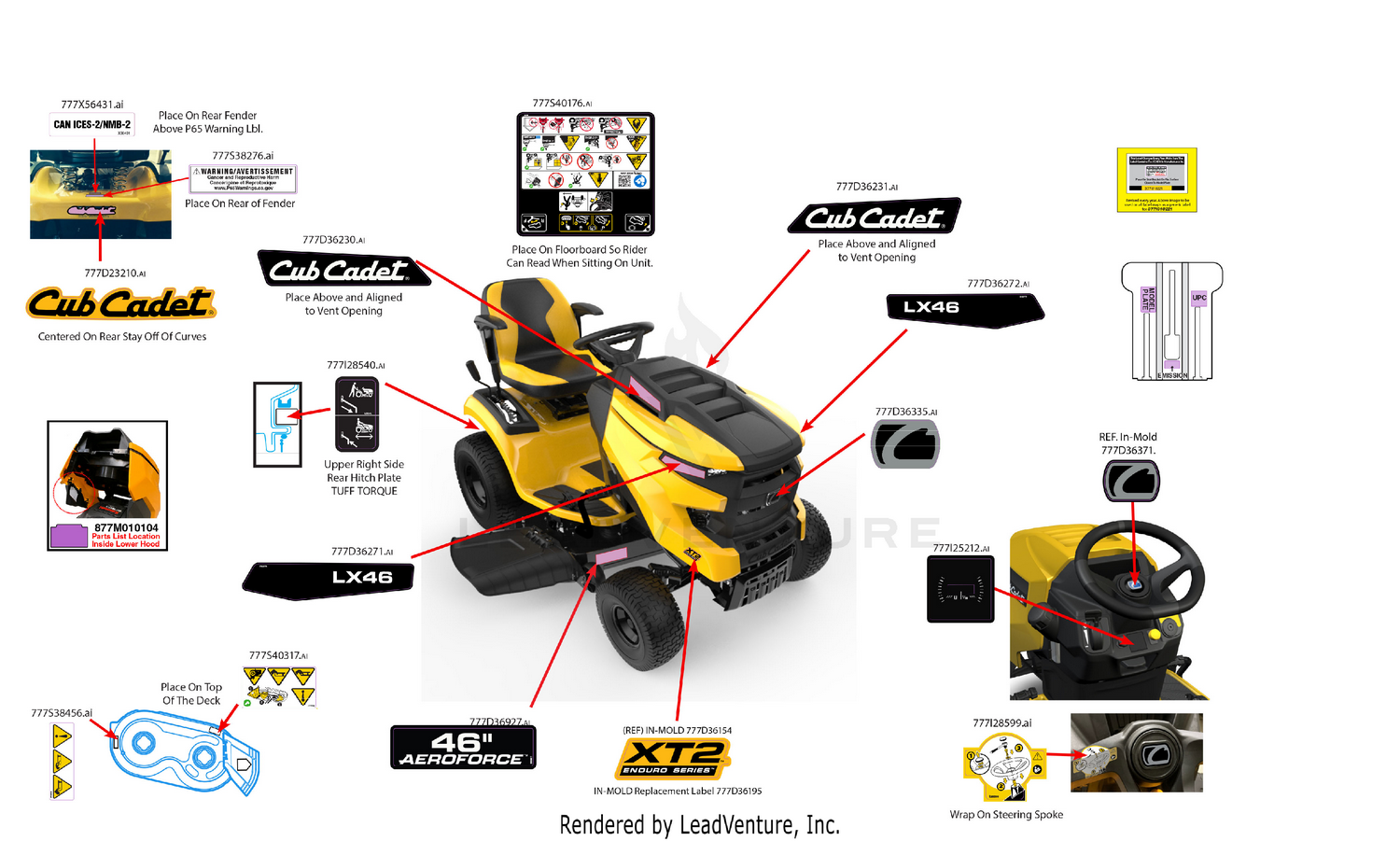 Label Map