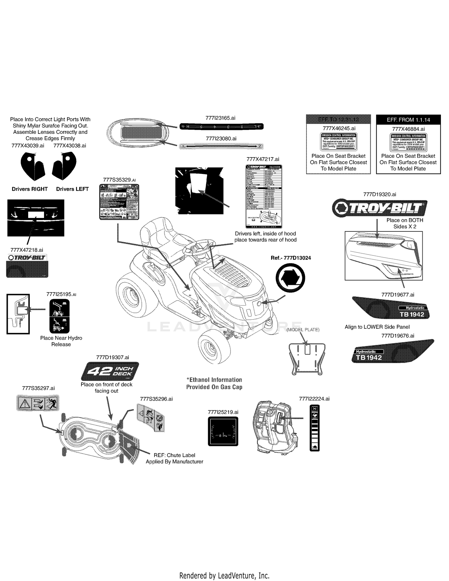 Label Map