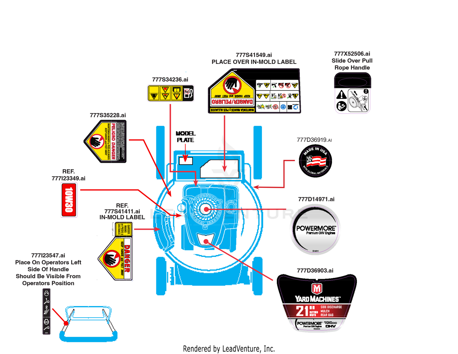 Label Map