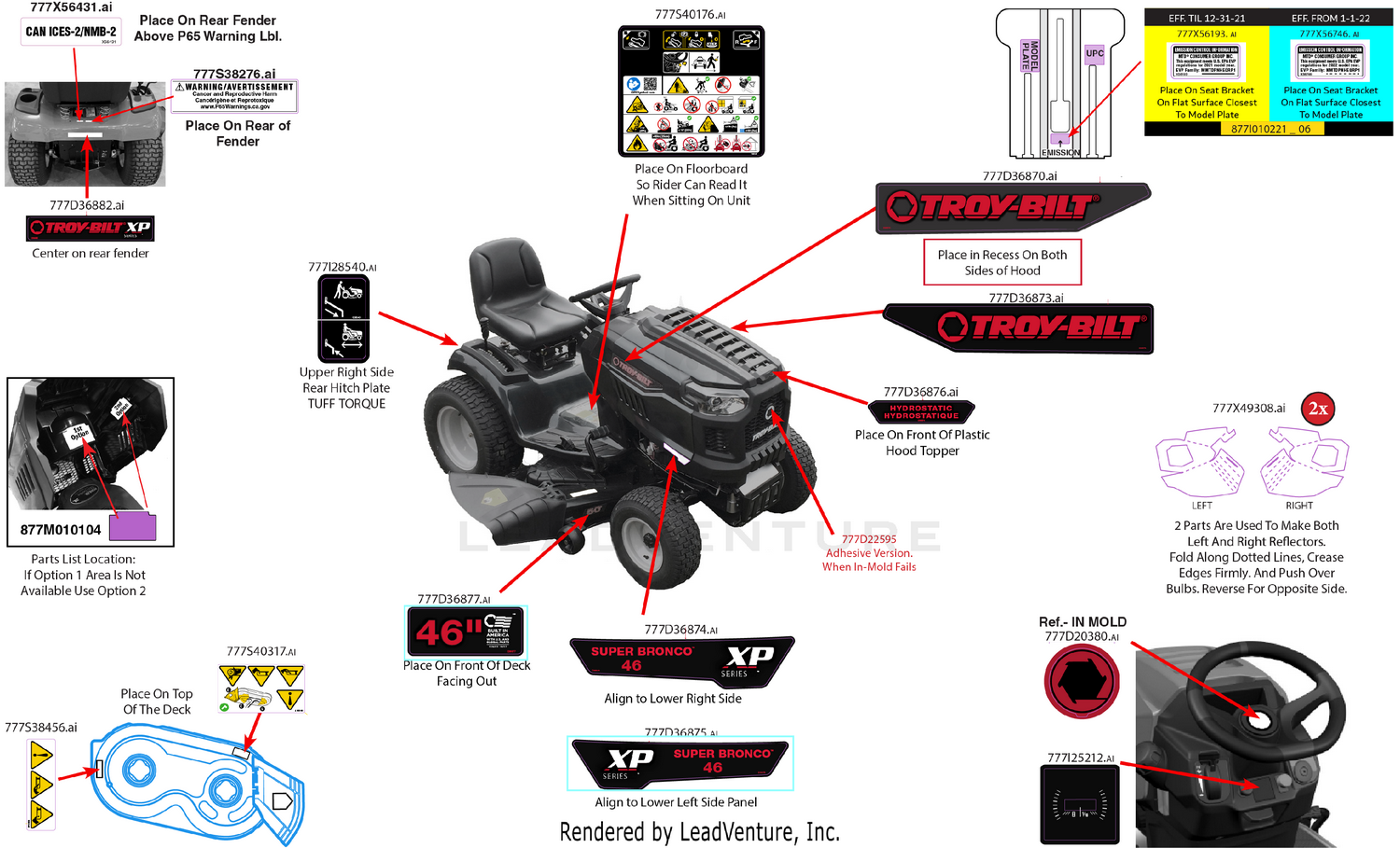 Label Map