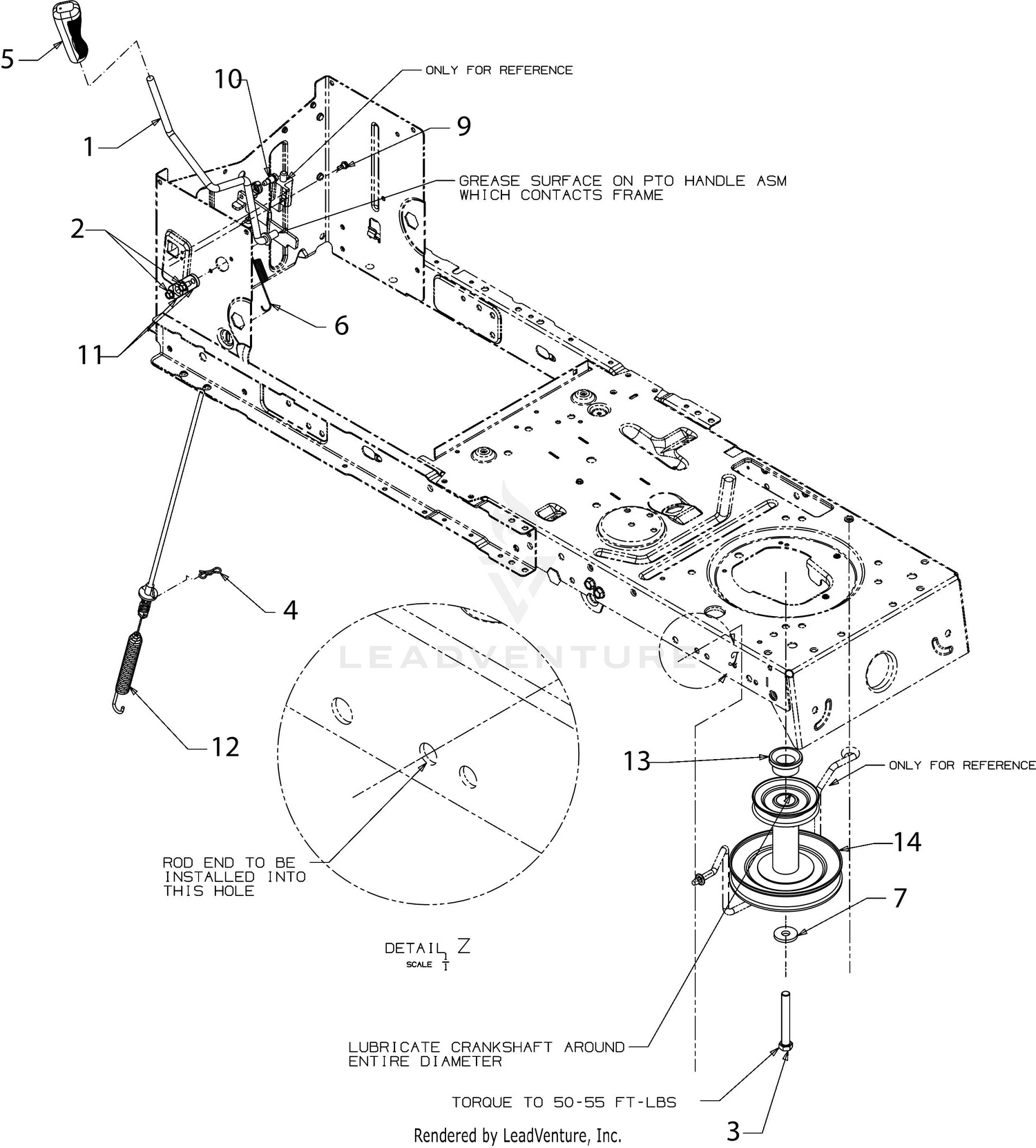 Manual PTO