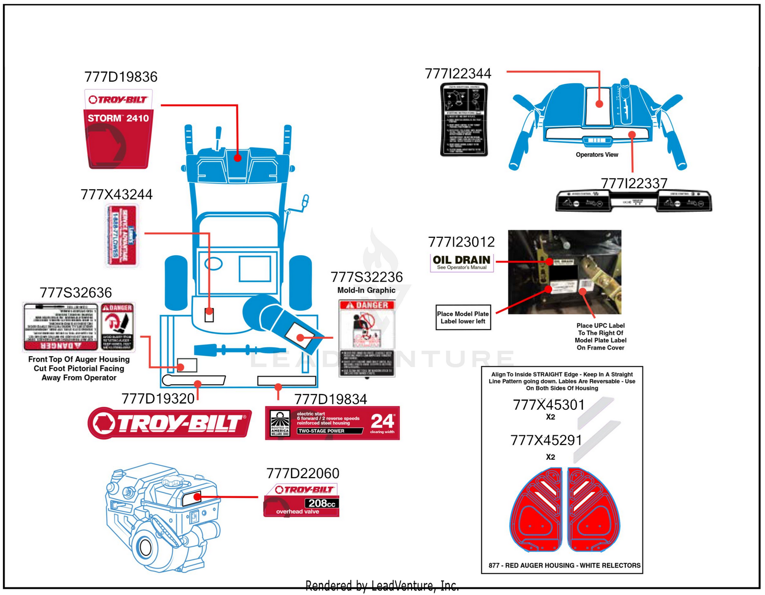 Label Map