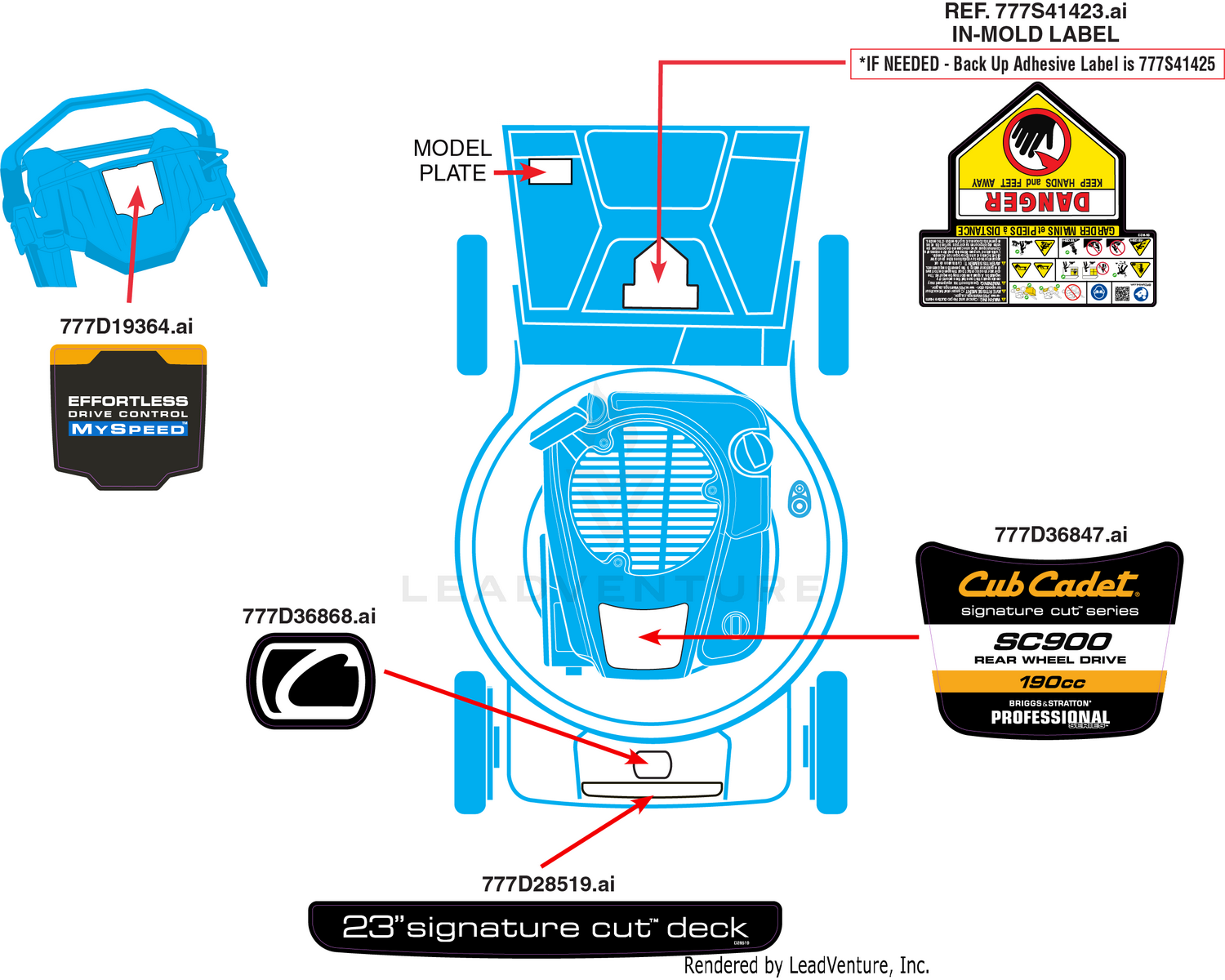 Label Map
