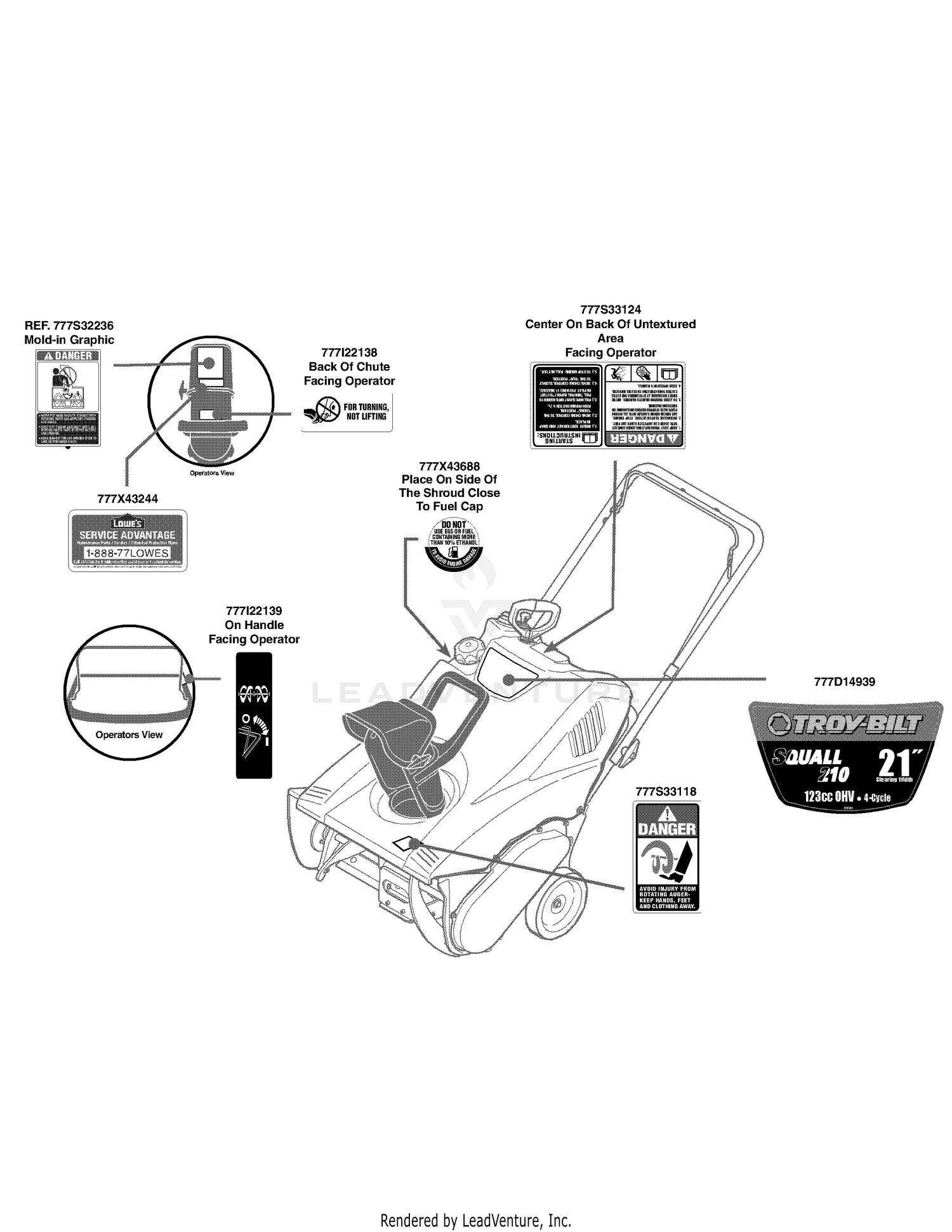 Label Map Squall 210