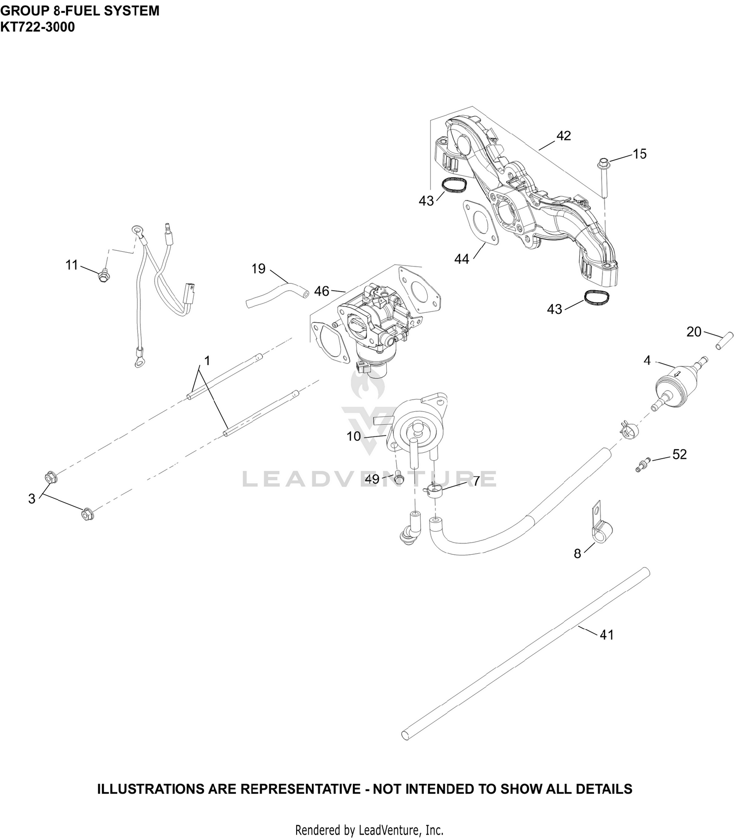 KT722-3000 Fuel System