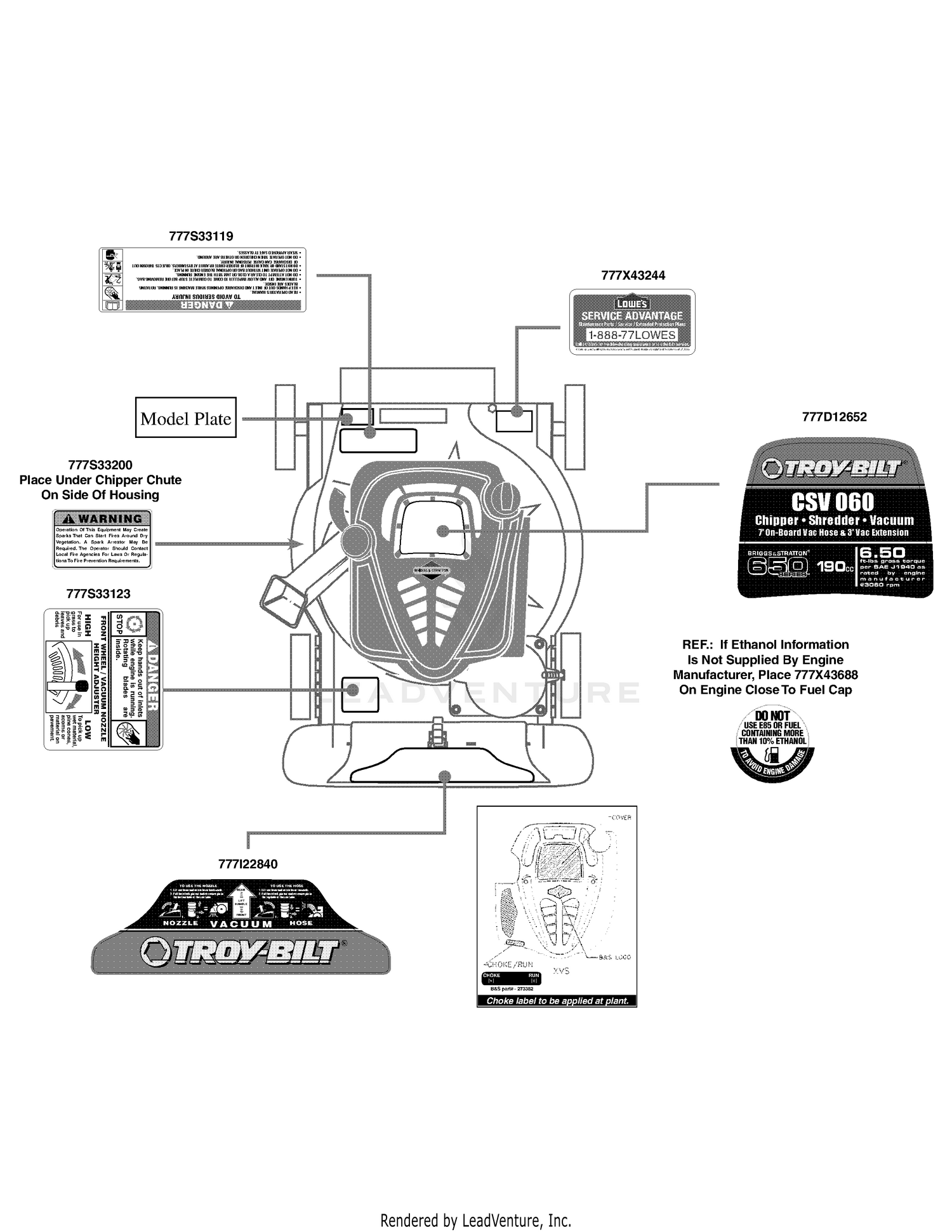 Label Map