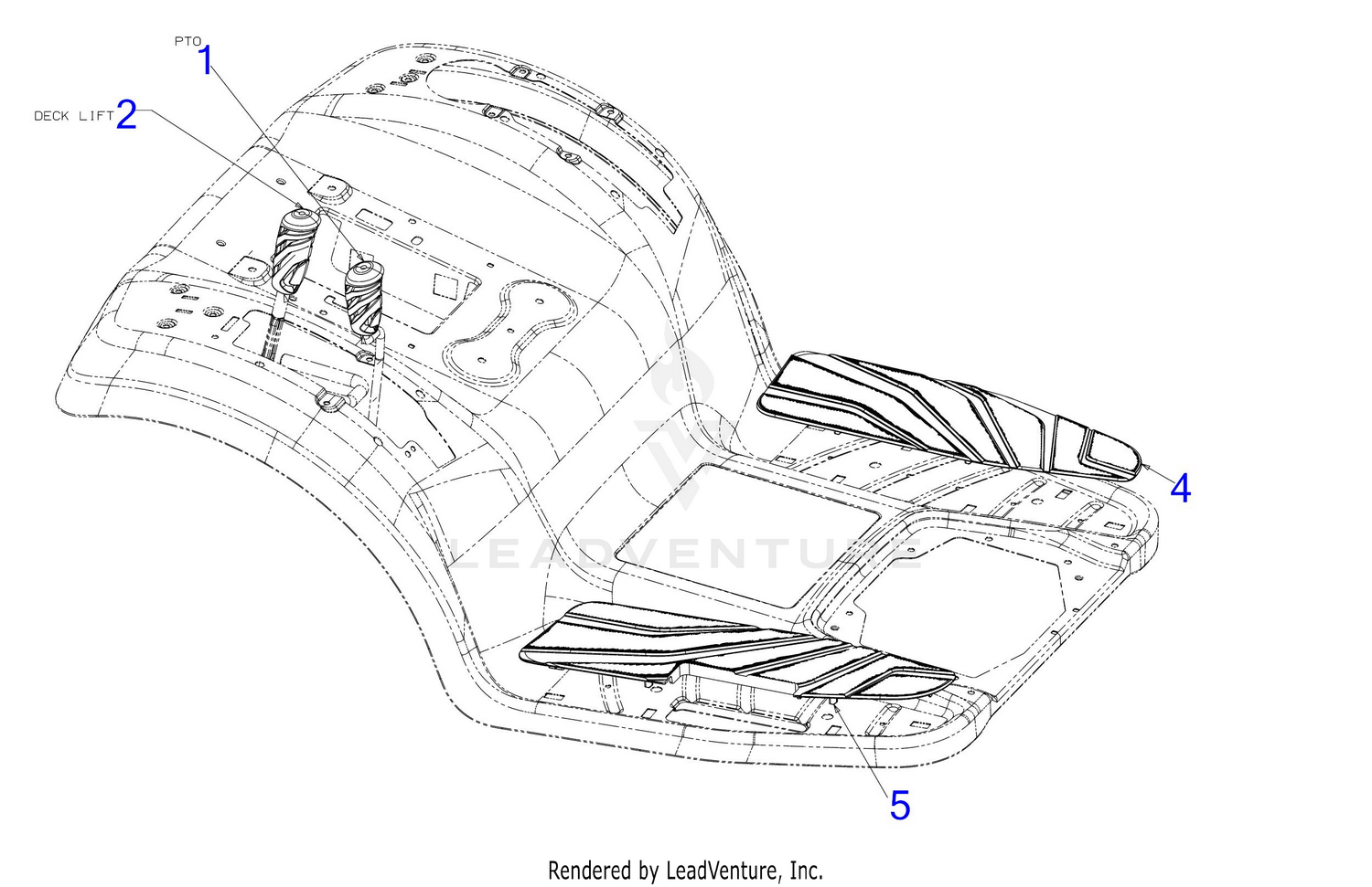 Grip & Footpads
