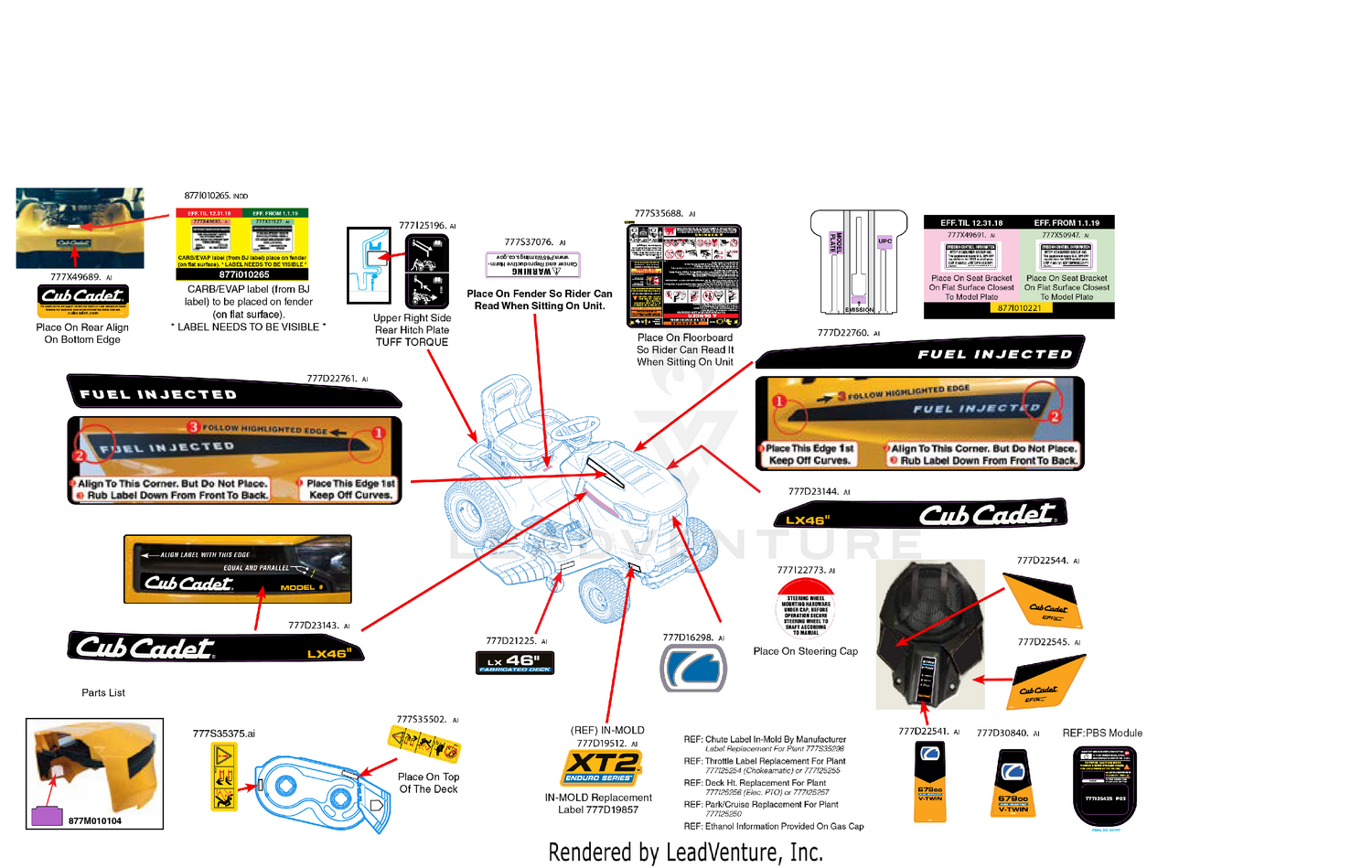 Label Map