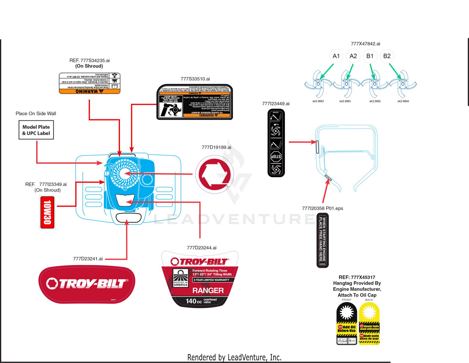 Label Map