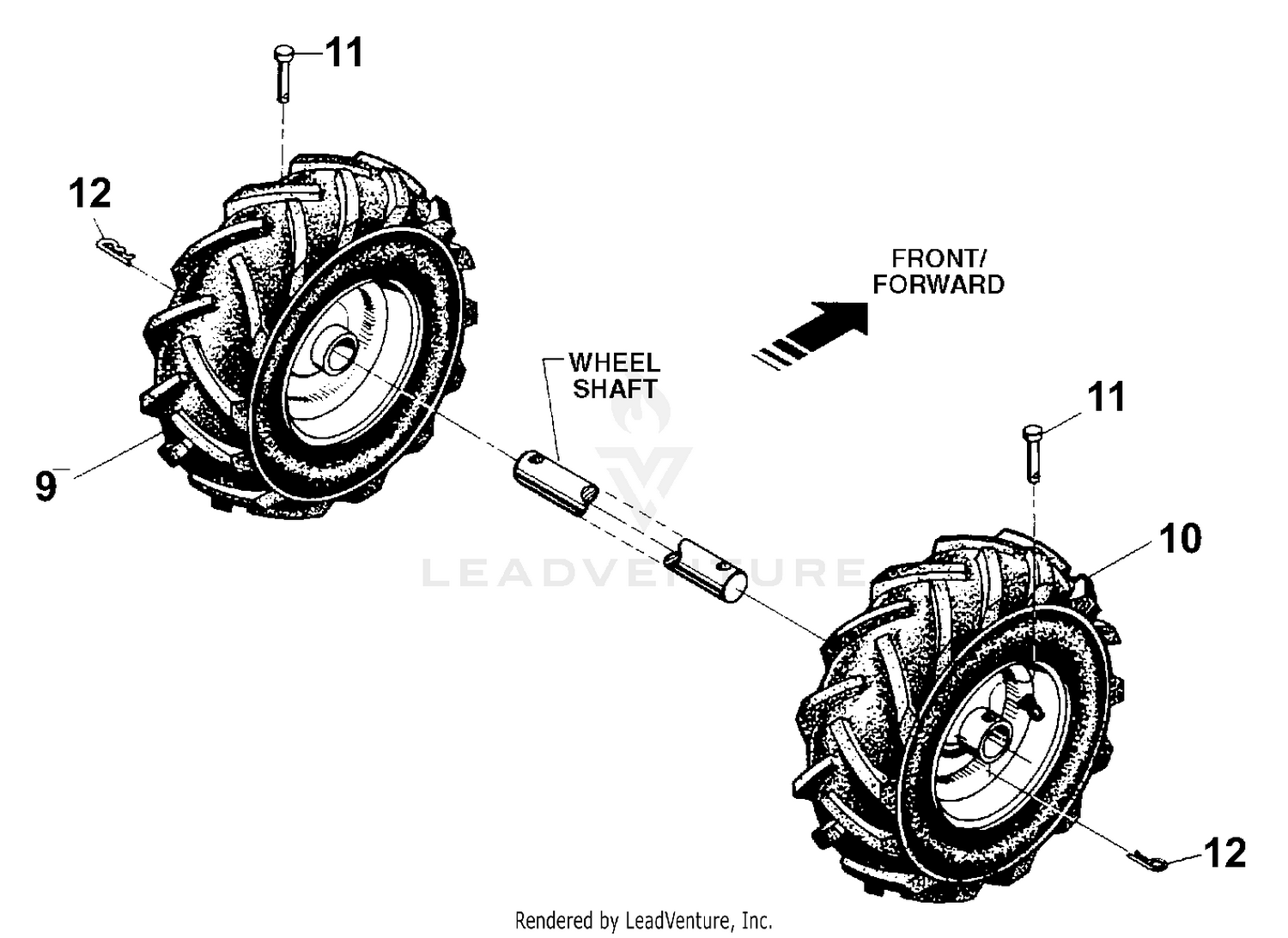 Wheels